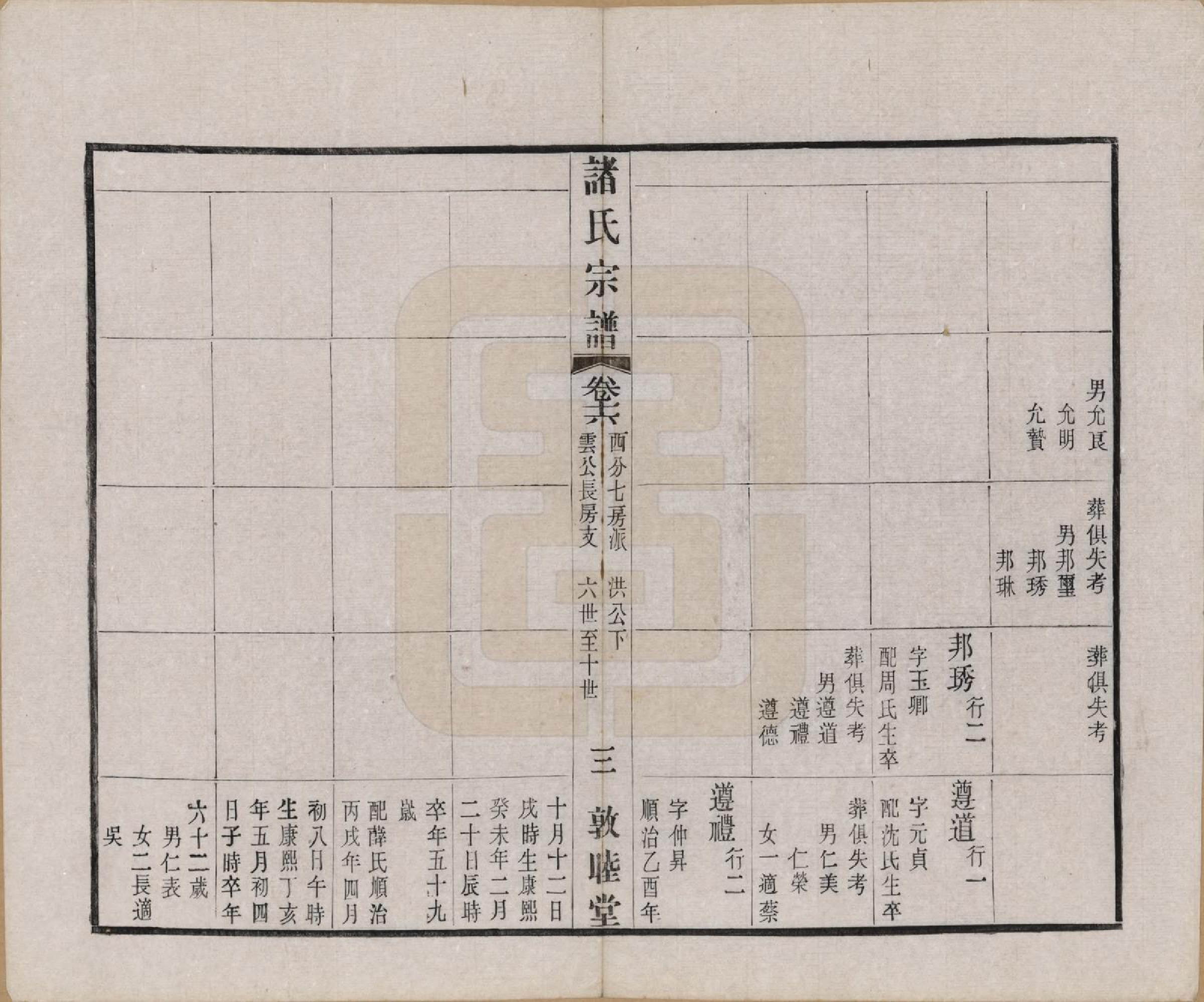 GTJP2357.诸.江苏常州.诸氏宗谱二十八卷.民国十八年（1929）_016.pdf_第3页