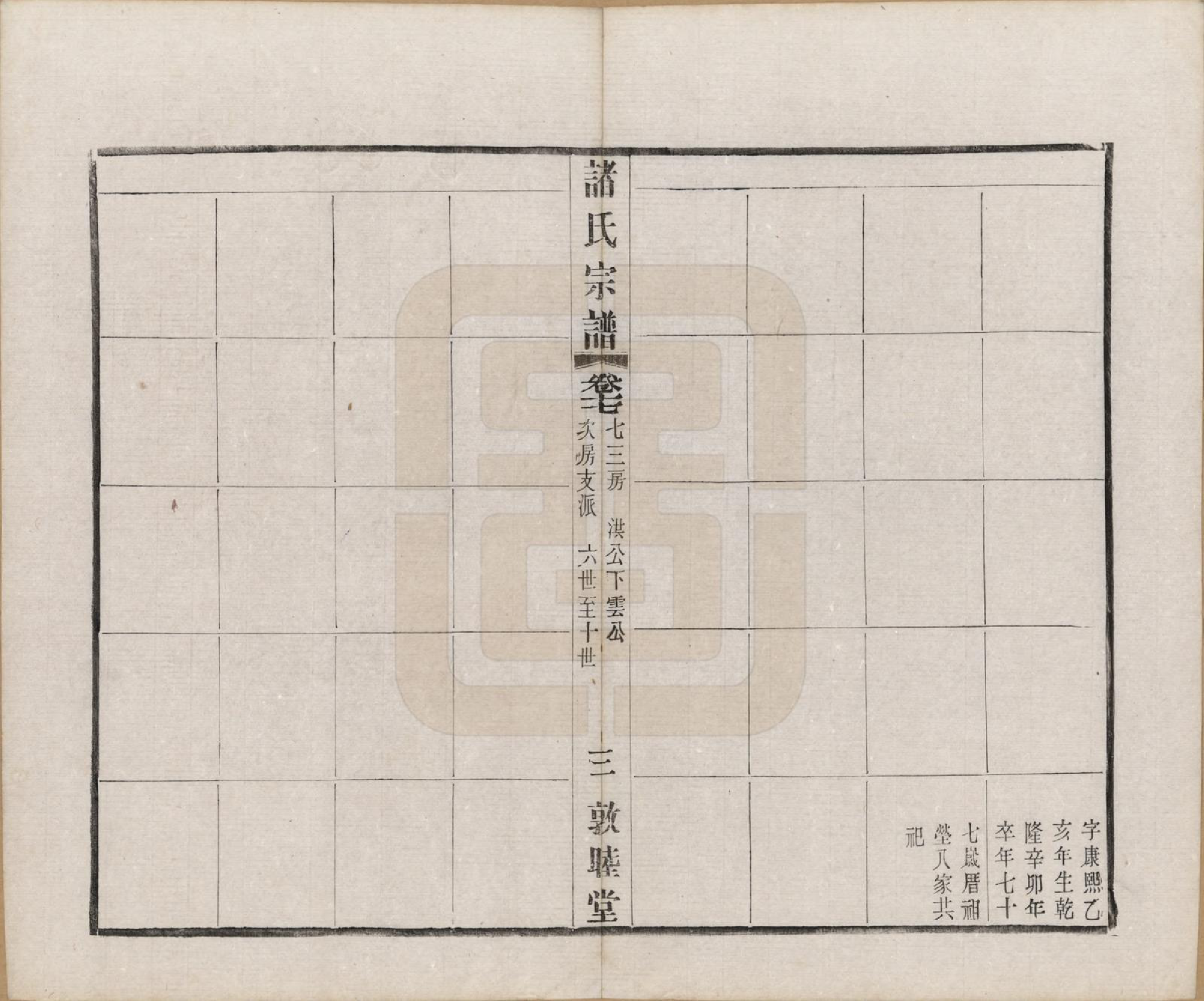 GTJP2357.诸.江苏常州.诸氏宗谱二十八卷.民国十八年（1929）_017.pdf_第3页