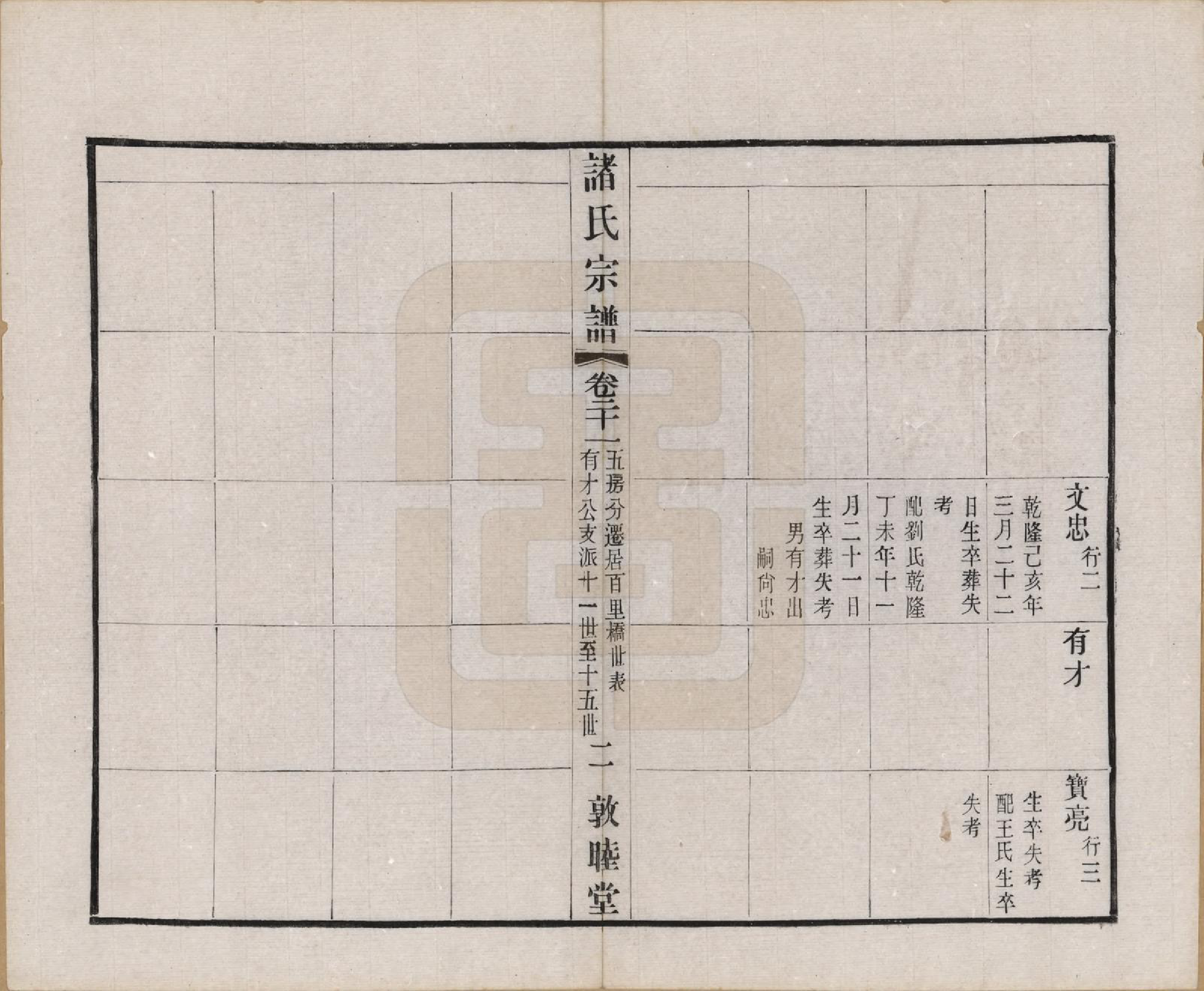 GTJP2357.诸.江苏常州.诸氏宗谱二十八卷.民国十八年（1929）_021.pdf_第2页