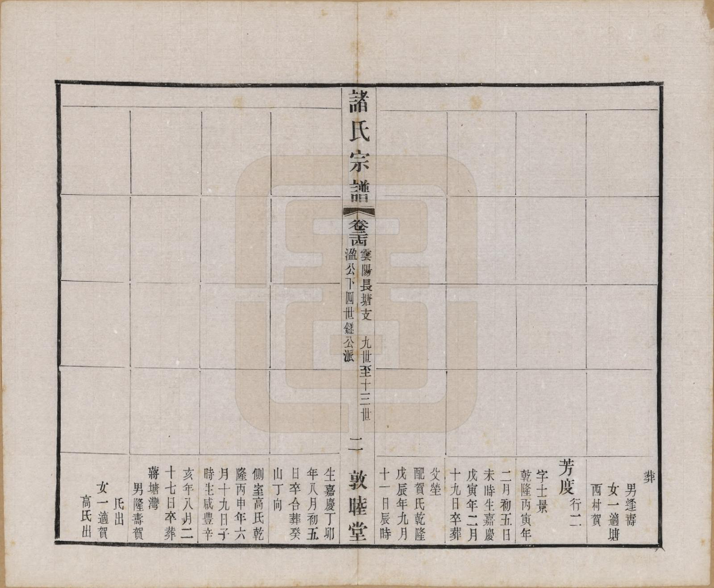 GTJP2357.诸.江苏常州.诸氏宗谱二十八卷.民国十八年（1929）_024.pdf_第2页