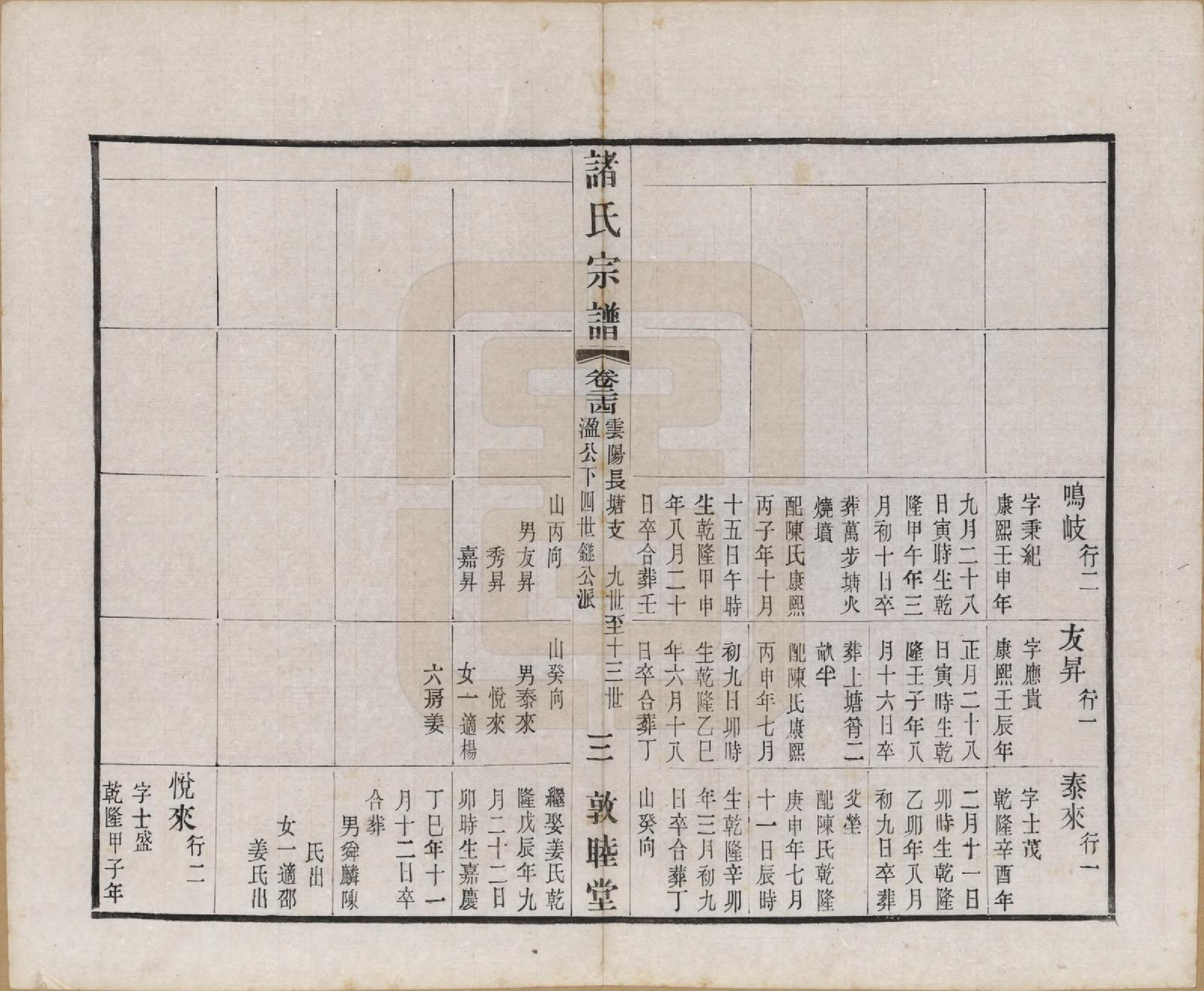 GTJP2357.诸.江苏常州.诸氏宗谱二十八卷.民国十八年（1929）_024.pdf_第3页