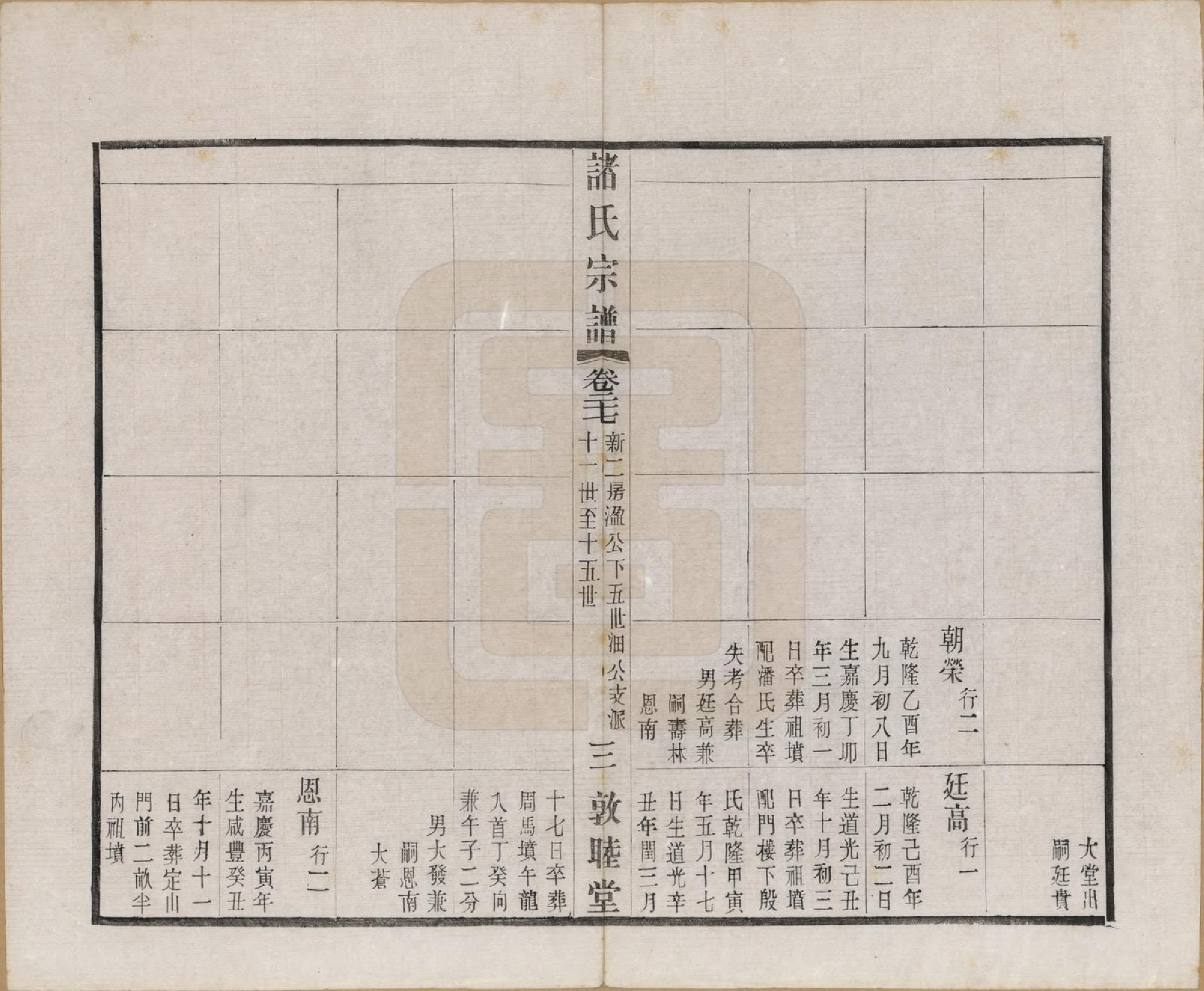 GTJP2357.诸.江苏常州.诸氏宗谱二十八卷.民国十八年（1929）_027.pdf_第3页