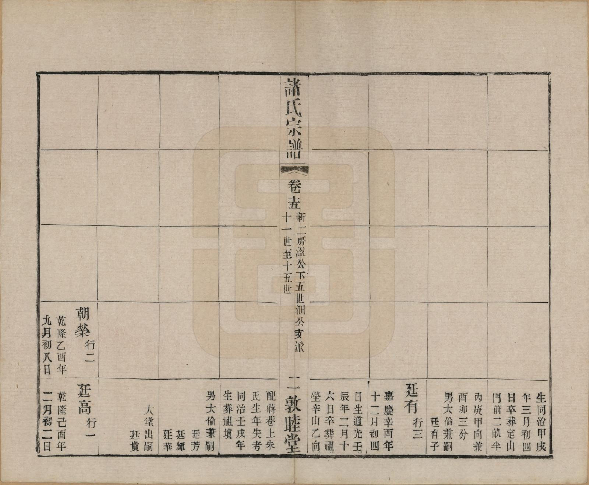 GTJP2358.诸.江苏常州.诸氏宗谱十六卷.清光绪二十六年（1900）_015.pdf_第2页