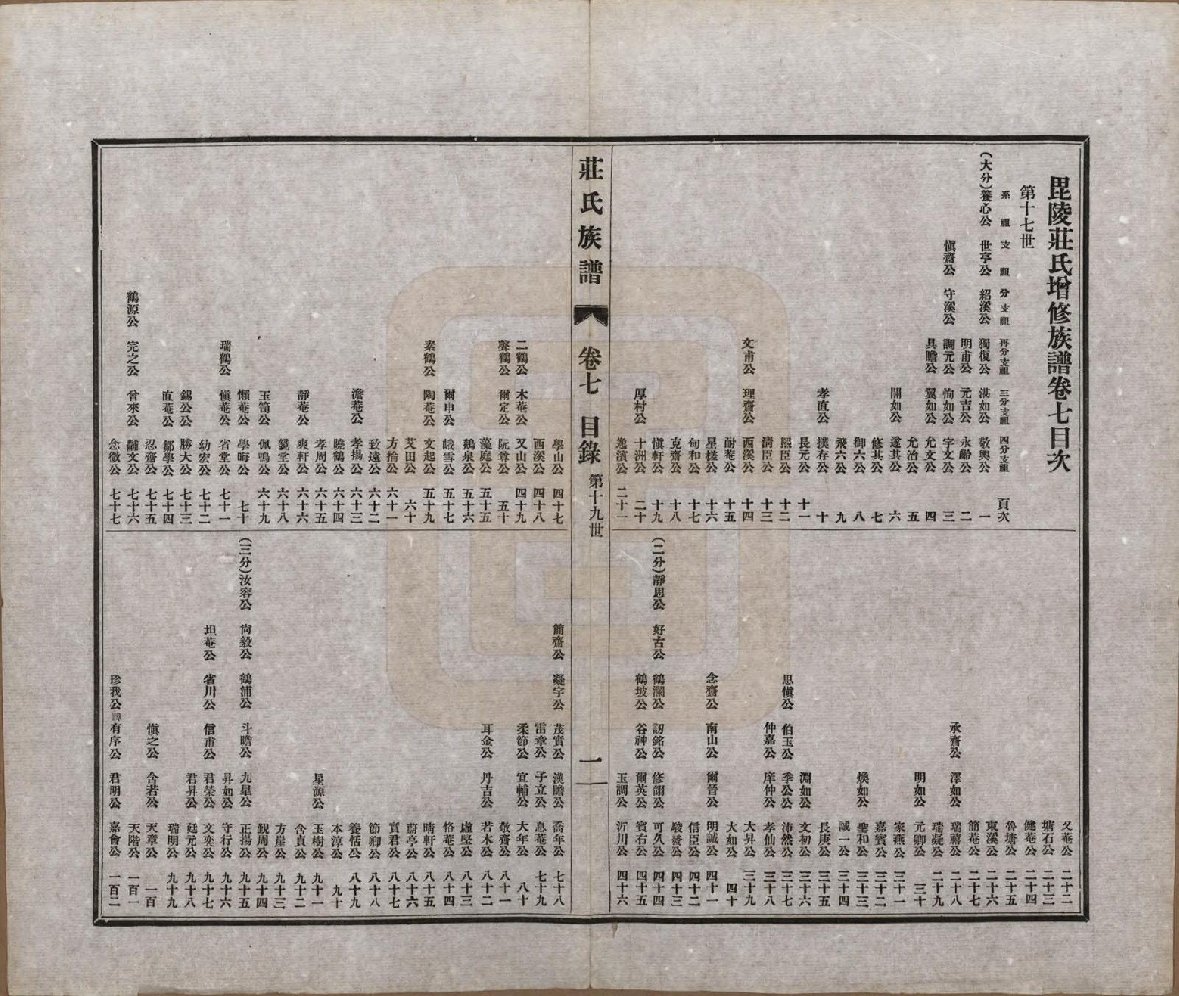 GTJP2362.庄.江苏武进.毘陵庄氏族谱二十三卷首一卷末一卷.民国二十四年（1935）_007.pdf_第1页