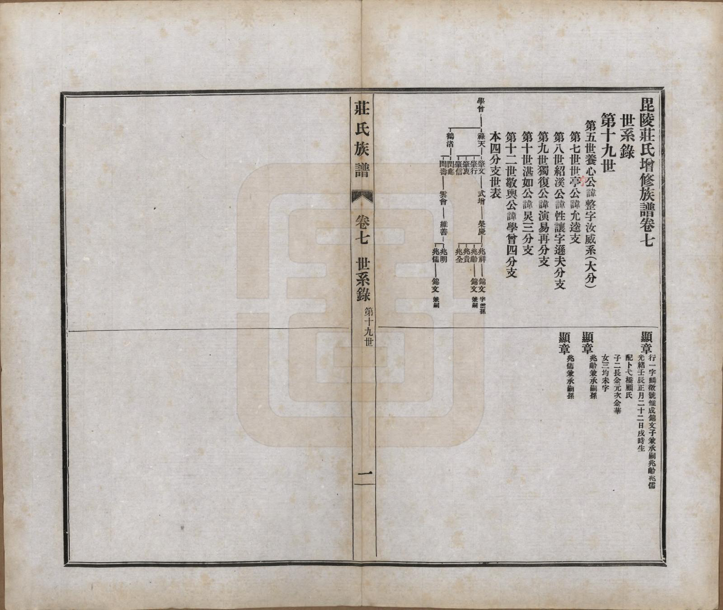 GTJP2362.庄.江苏武进.毘陵庄氏族谱二十三卷首一卷末一卷.民国二十四年（1935）_007.pdf_第2页