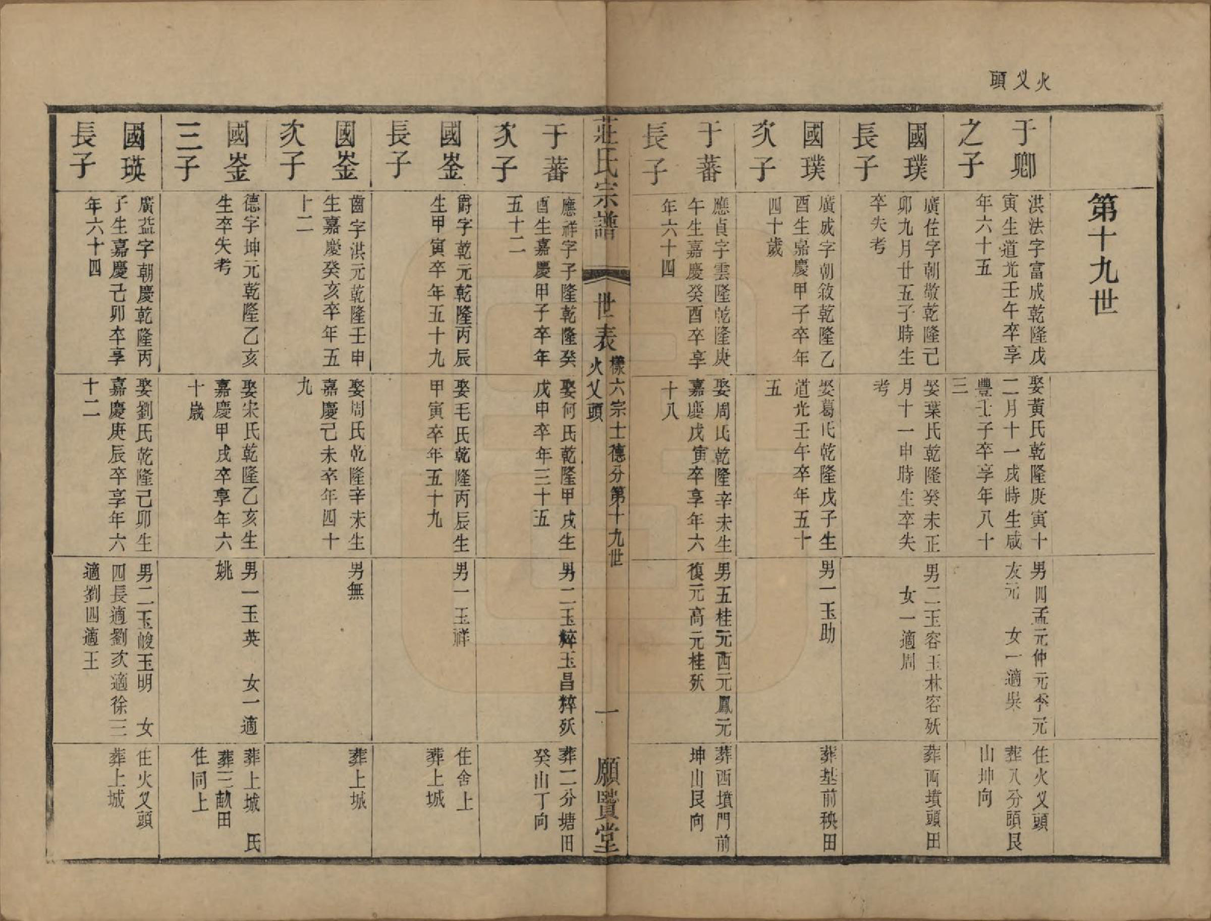 GTJP2364.庄.江苏武进.晋陵庄氏续修家谱不分卷.民国四年（1915）_009.pdf_第1页