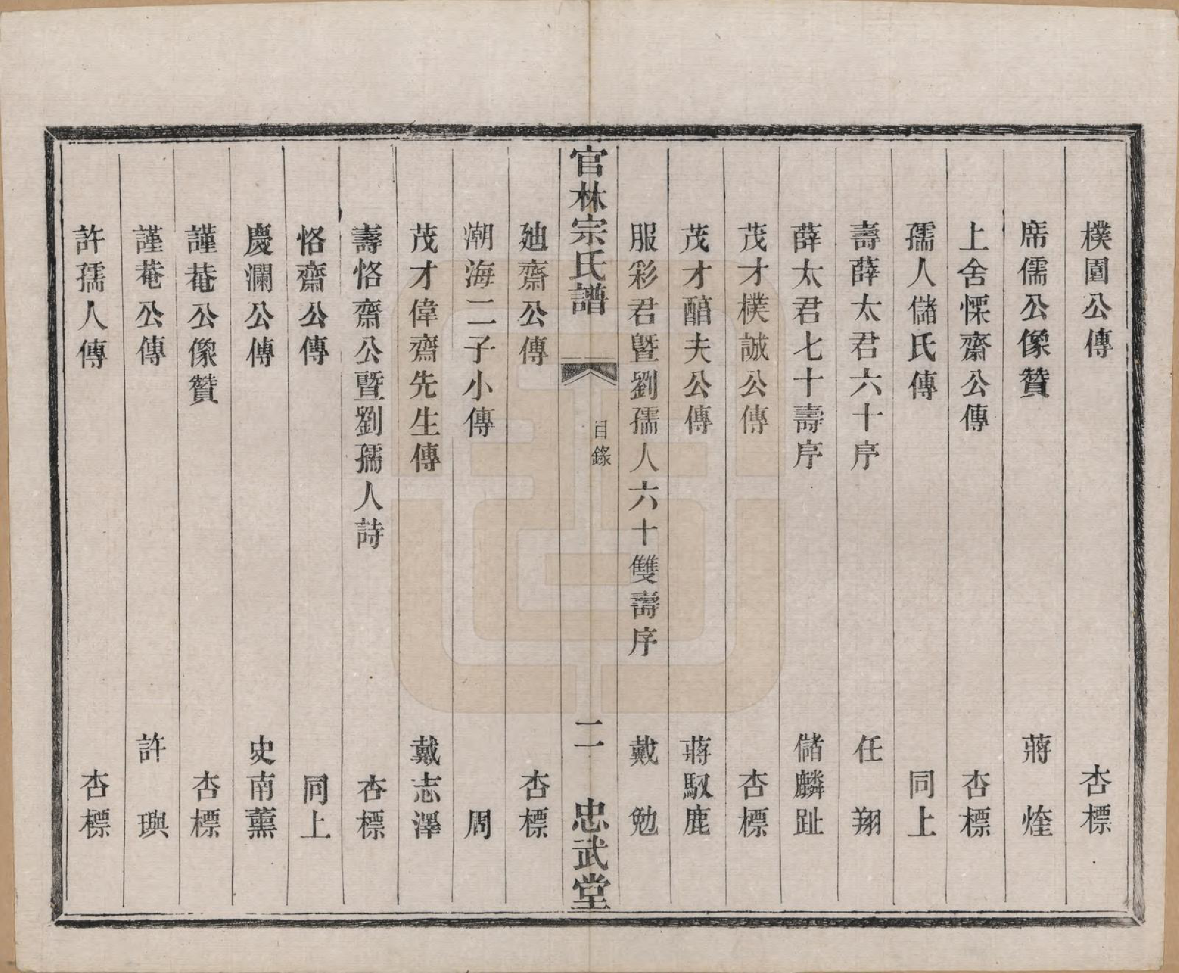 GTJP2368.宗.江苏宜兴.官林宗氏谱二十卷.民国三十二年（1943）_006.pdf_第2页