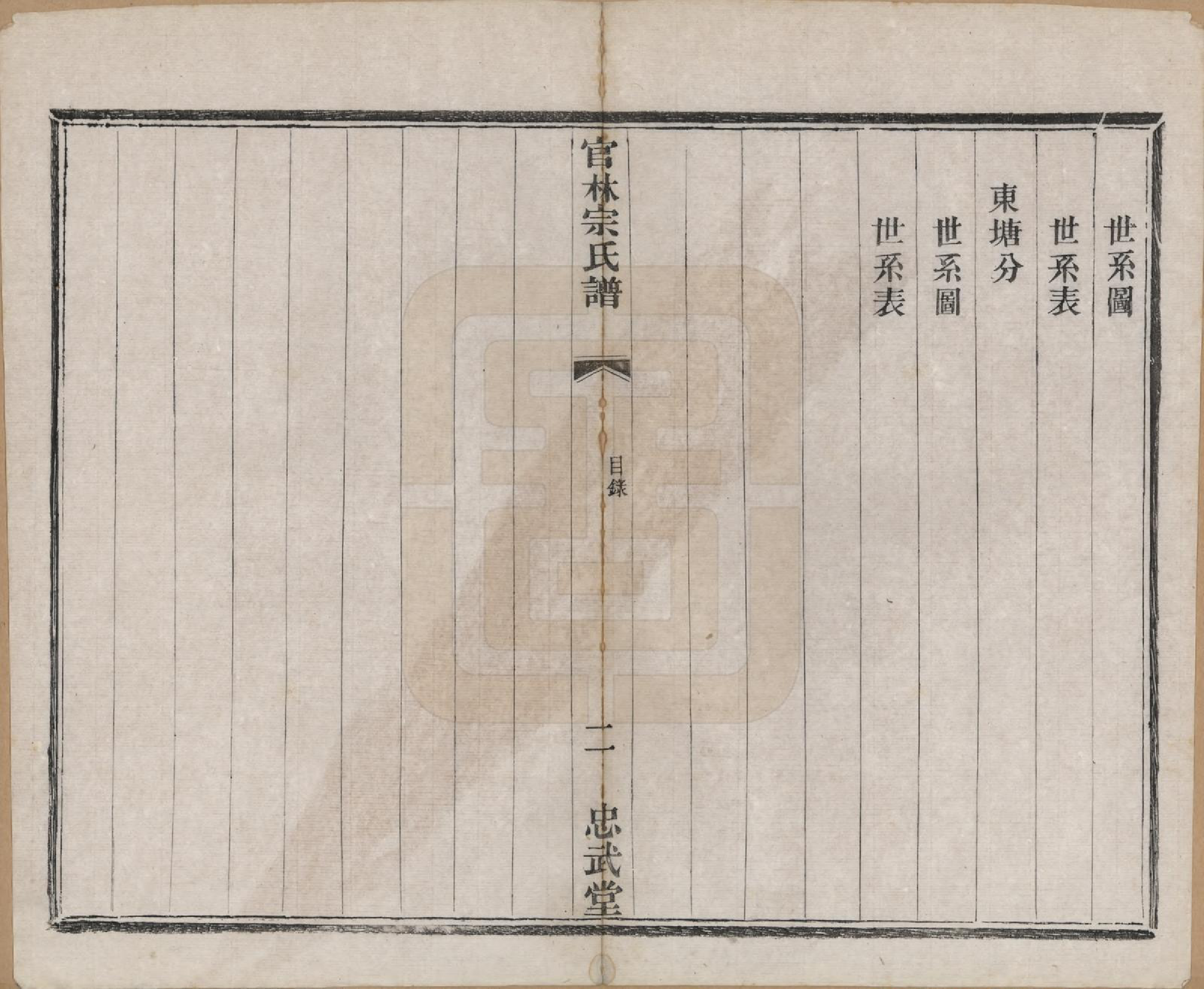GTJP2368.宗.江苏宜兴.官林宗氏谱二十卷.民国三十二年（1943）_010.pdf_第2页