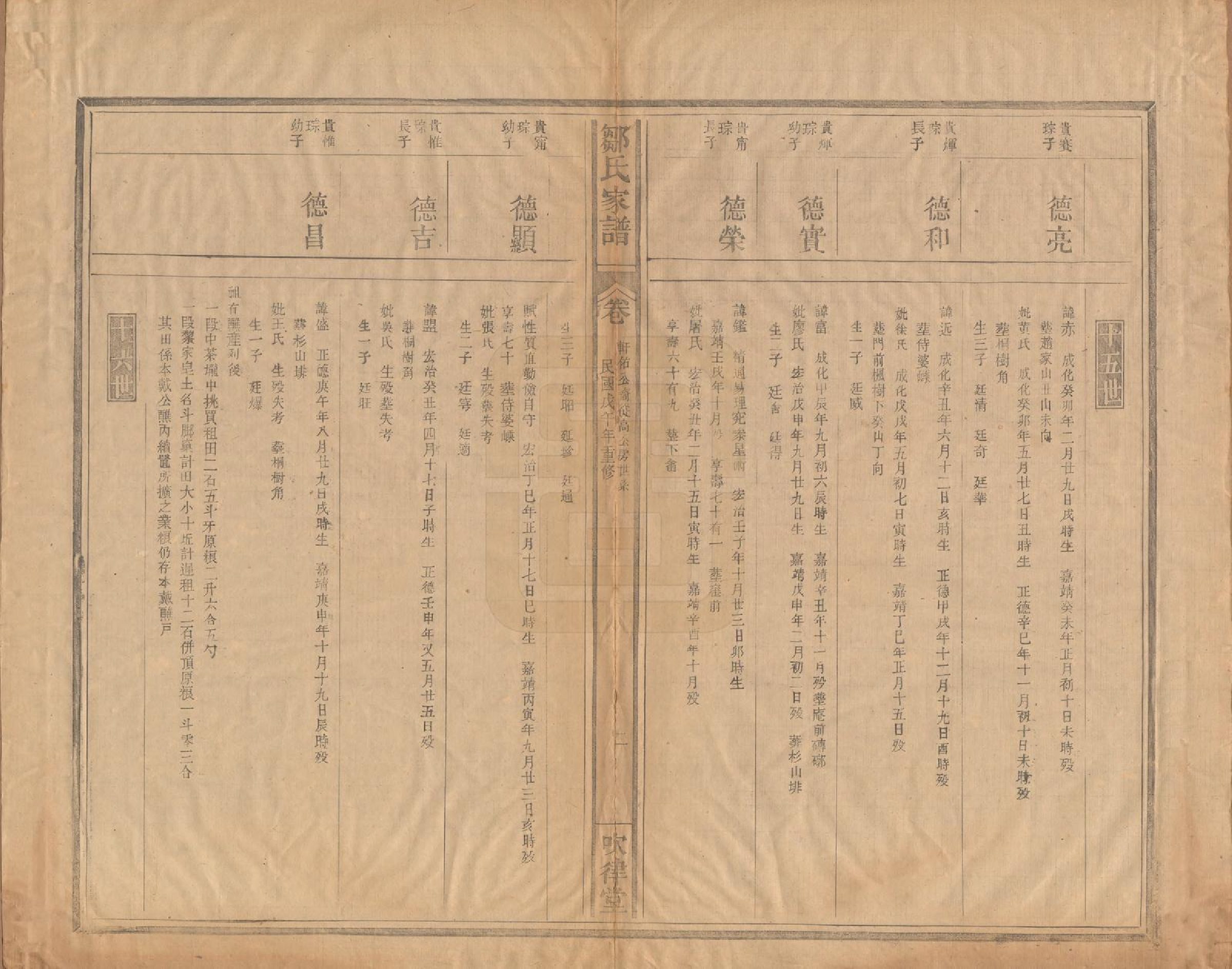 GTJP2373.邹.江苏.范阳邹氏家谱.民国七年（1918）_007.pdf_第3页