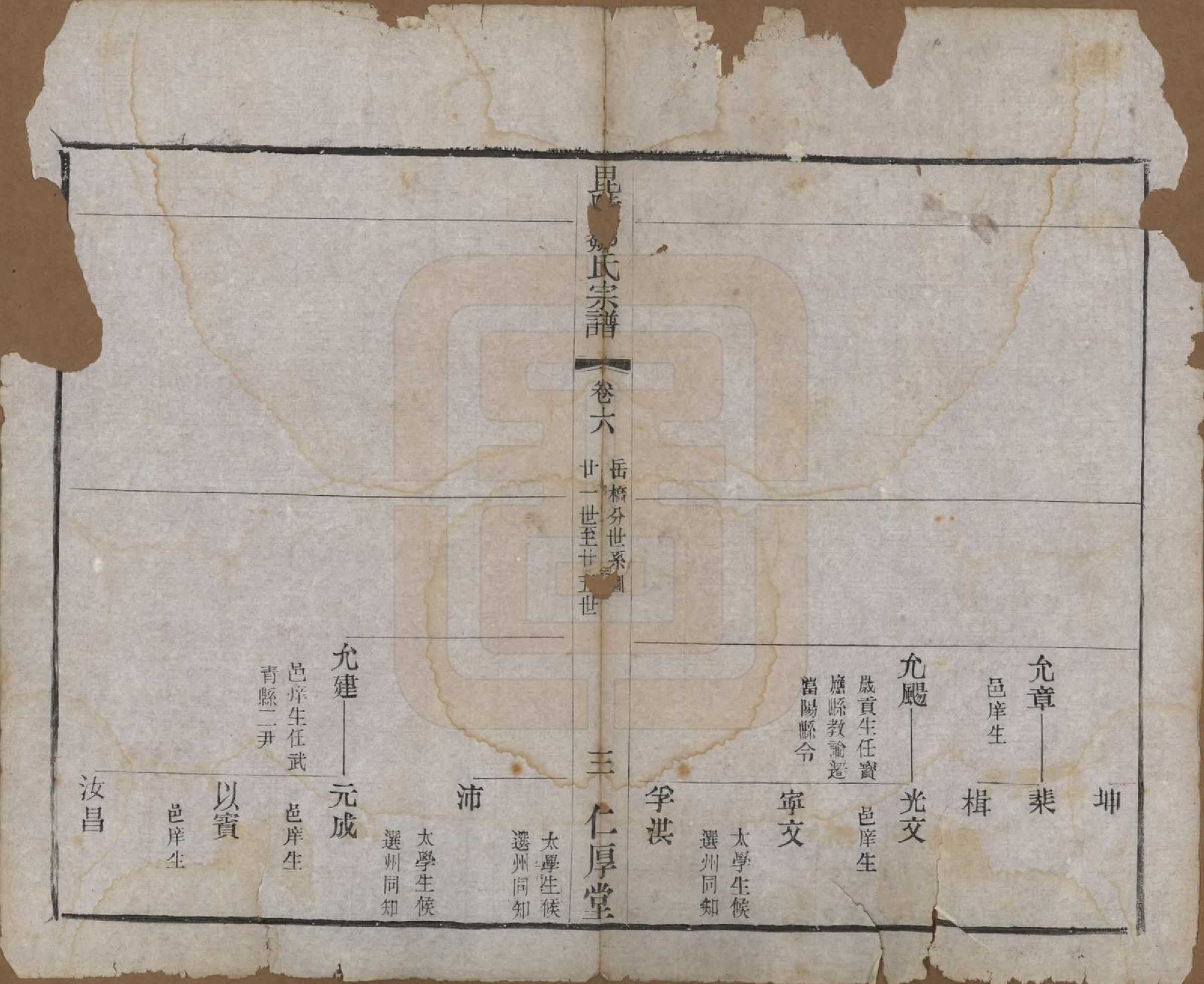 GTJP2376.邹.江苏武进.毗陵邹氏宗谱八卷.民国四年（1915）_006.pdf_第2页