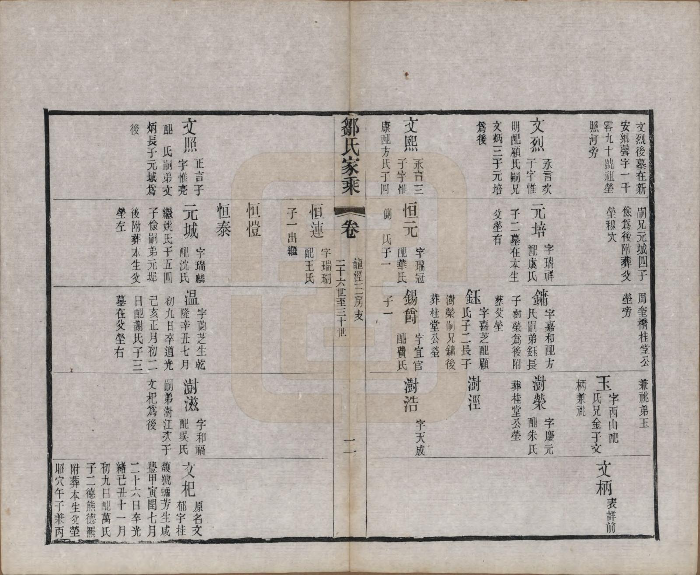 GTJP2378.邹.江苏无锡.邹氏宗谱三十六卷.清光绪二十九年（1903）_013.pdf_第2页