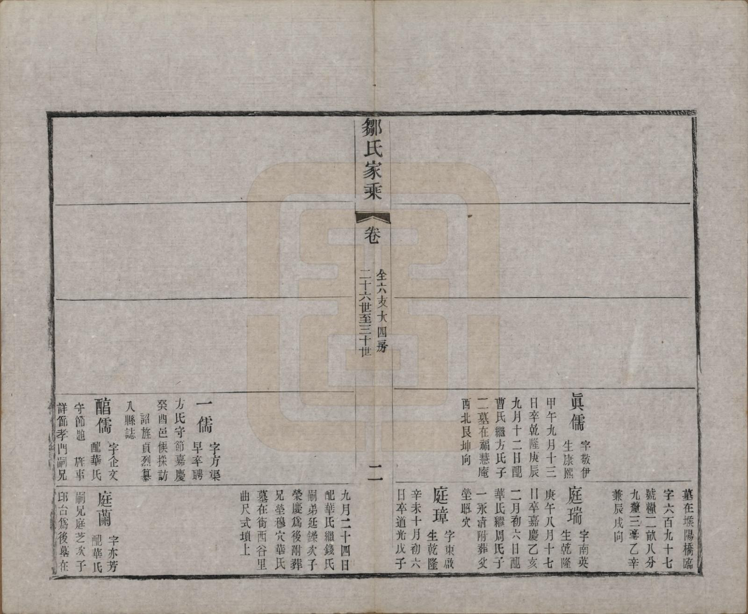 GTJP2378.邹.江苏无锡.邹氏宗谱三十六卷.清光绪二十九年（1903）_019.pdf_第2页