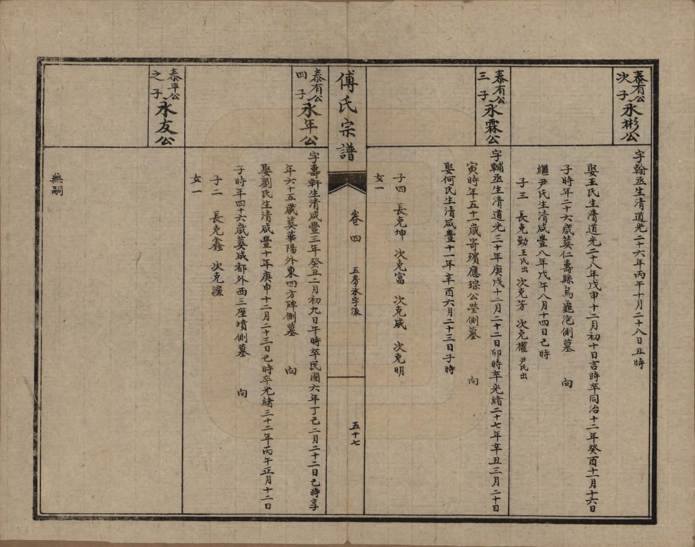 GTJP0362.傅.四川成都.傅氏宗谱十卷.民国八年(1919)_004.pdf_第2页