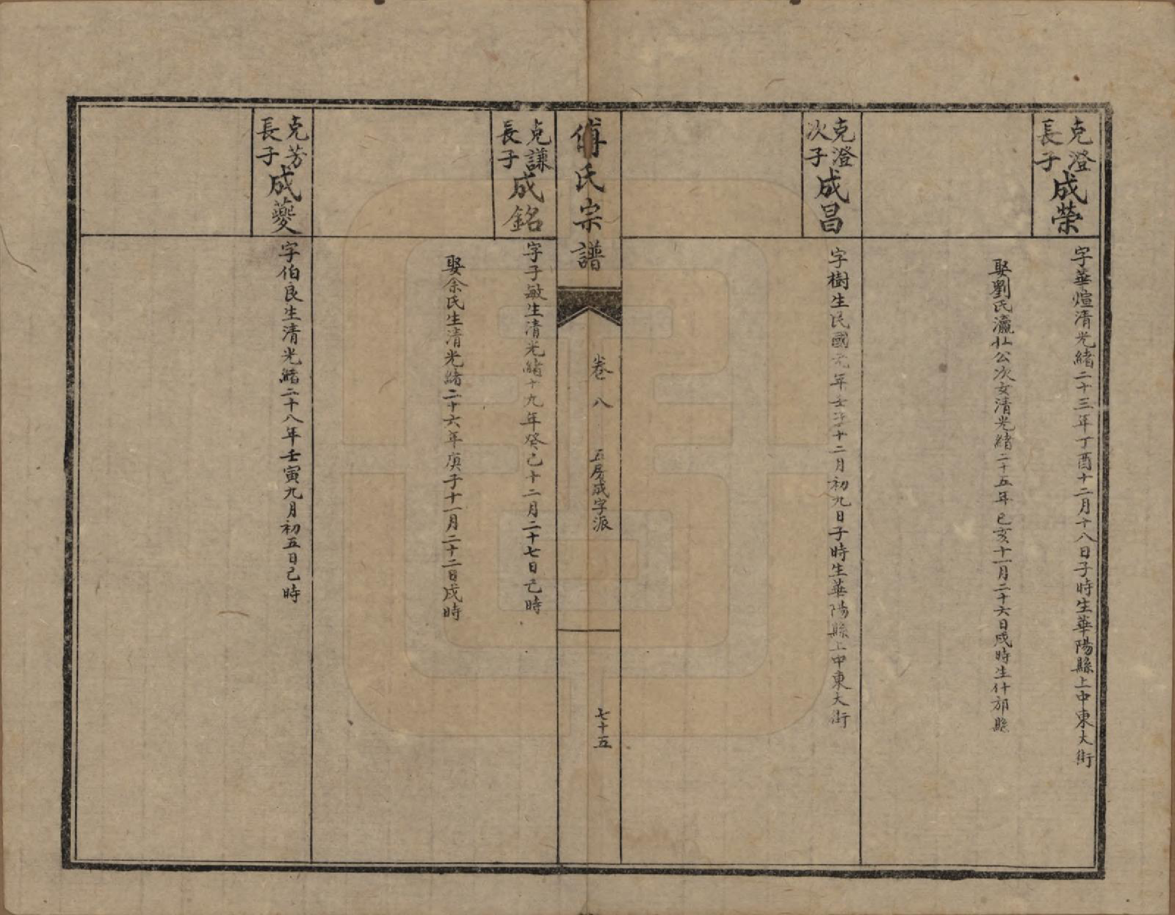 GTJP0362.傅.四川成都.傅氏宗谱十卷.民国八年(1919)_008.pdf_第1页