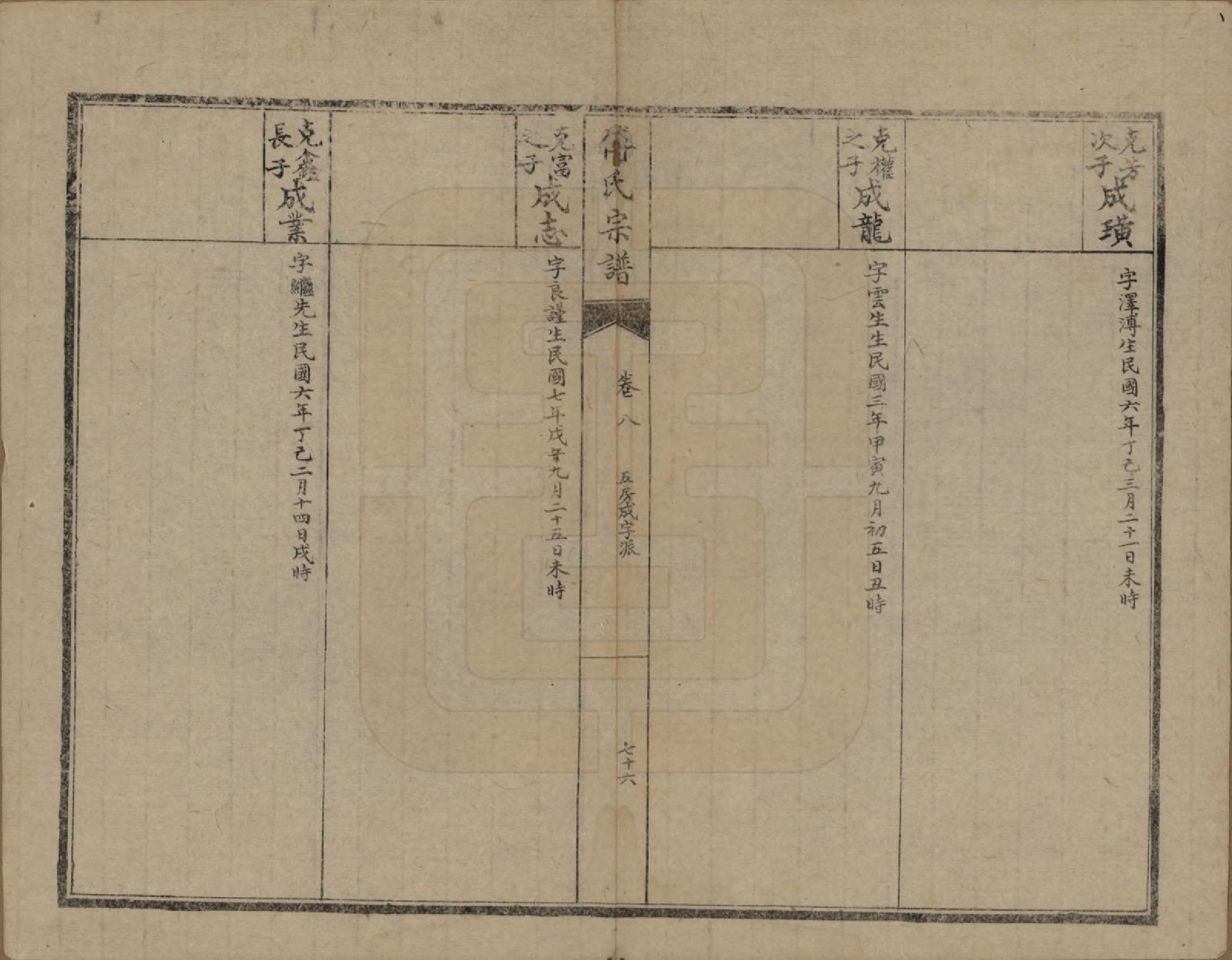 GTJP0362.傅.四川成都.傅氏宗谱十卷.民国八年(1919)_008.pdf_第2页