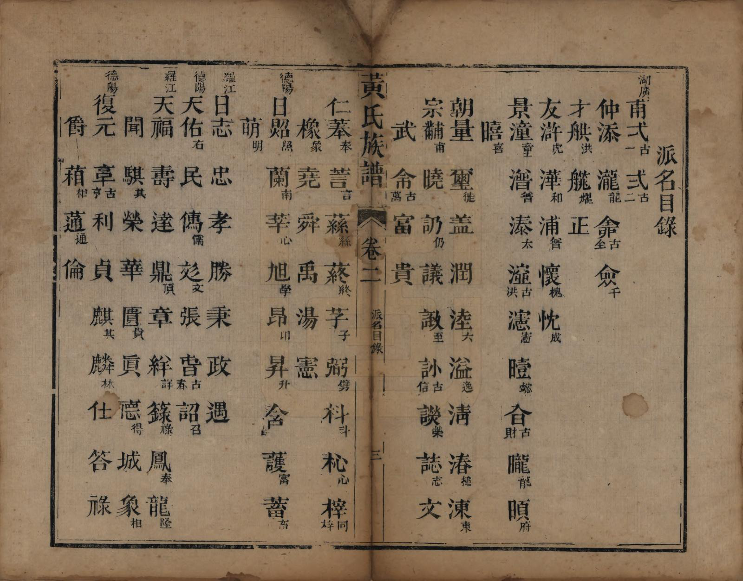 GTJP0626.黄.四川德阳.黄氏族谱三卷首一卷.清光绪二十一年（1895）_002.pdf_第3页
