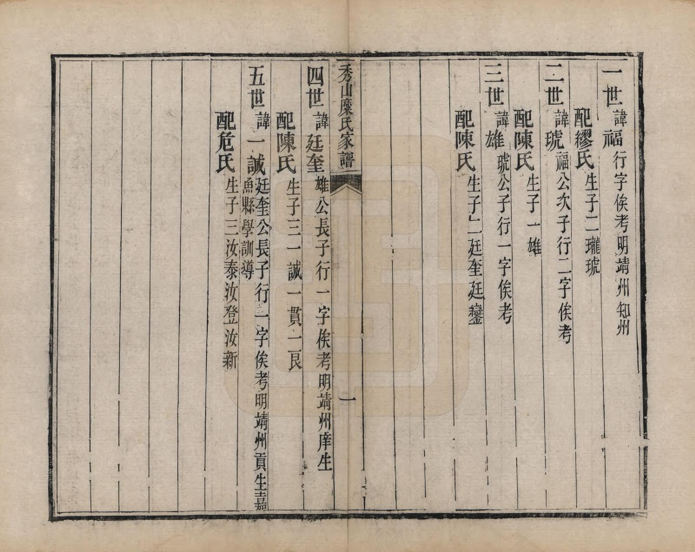GTJP1093.糜.四川秀山.秀山糜氏家谱.清道光二十九年（1849）_002.pdf_第3页