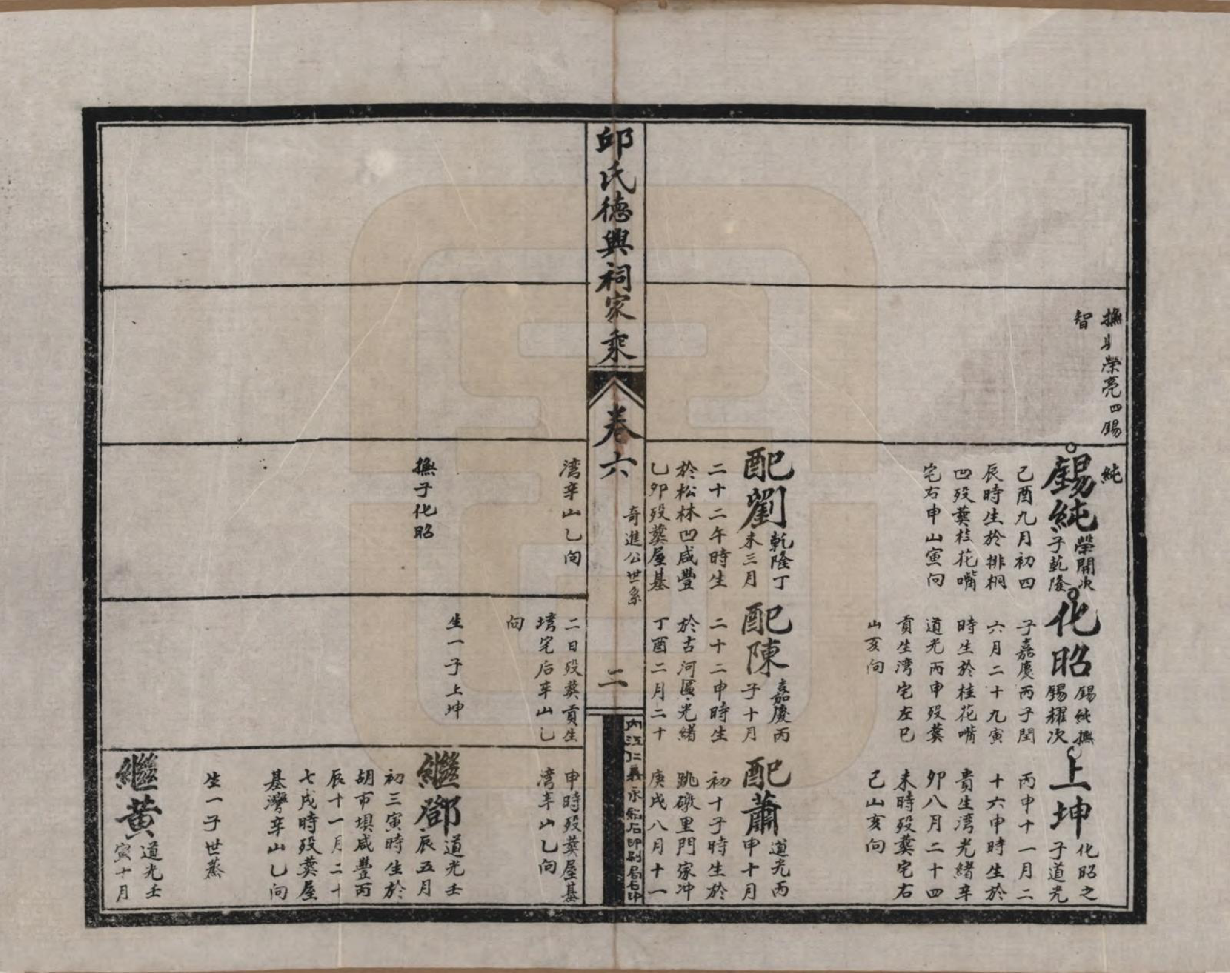 GTJP1205.邱.四川内江.汉安邱氏家乘六卷.民国二十四年（1935）_006.pdf_第3页