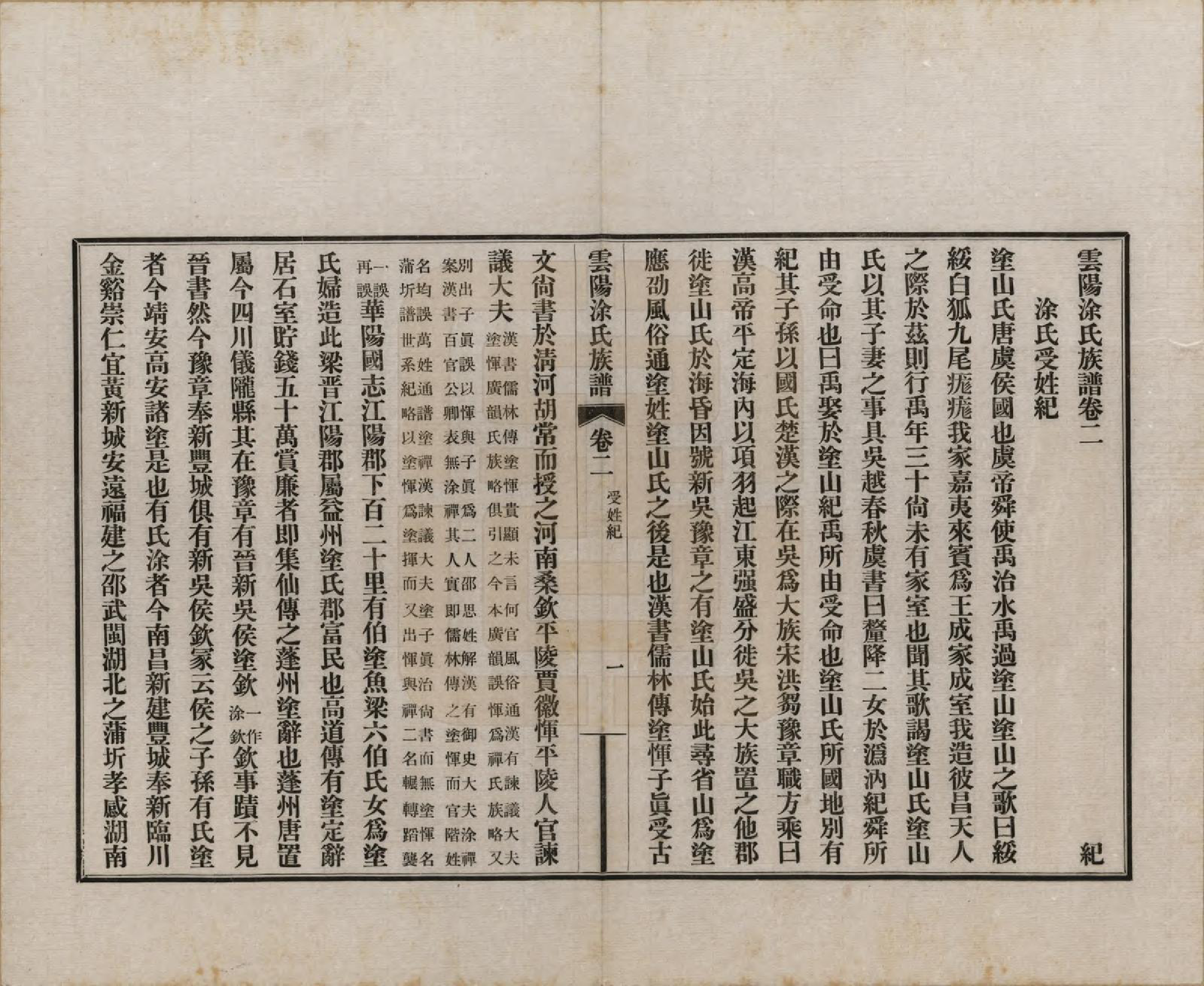 GTJP1437.涂.四川云阳.四川云阳涂氏族谱二十卷首一卷.民国十九年（1930）_002.pdf_第1页