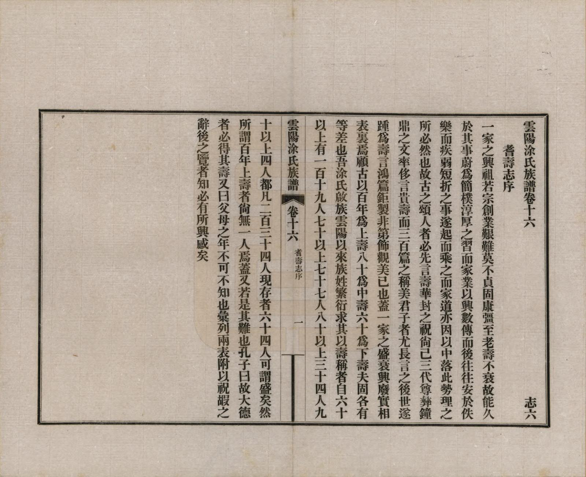 GTJP1437.涂.四川云阳.四川云阳涂氏族谱二十卷首一卷.民国十九年（1930）_016.pdf_第1页
