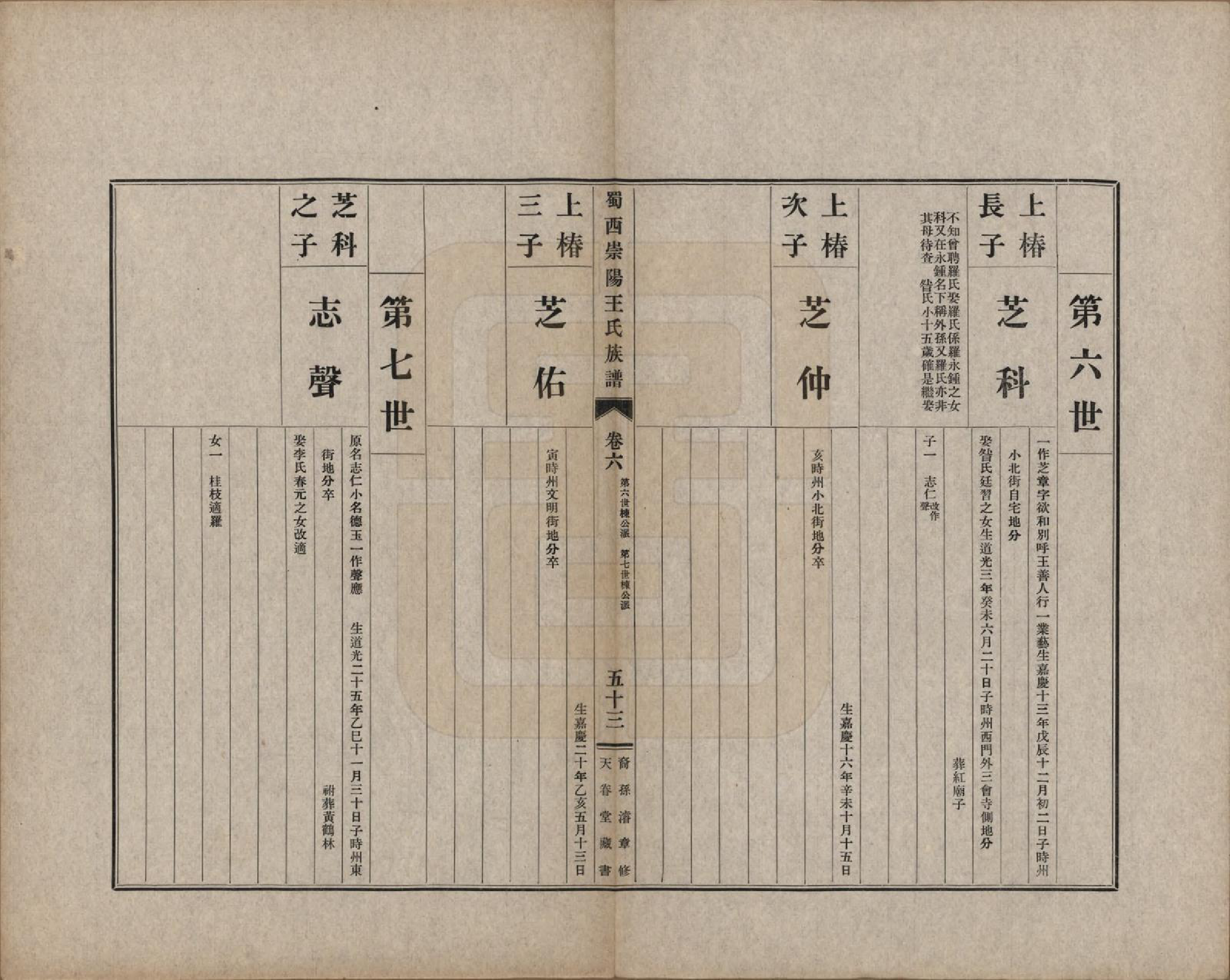 GTJP1516.王.四川崇庆.蜀西崇阳王氏族谱.民国25年[1936]_006.pdf_第3页