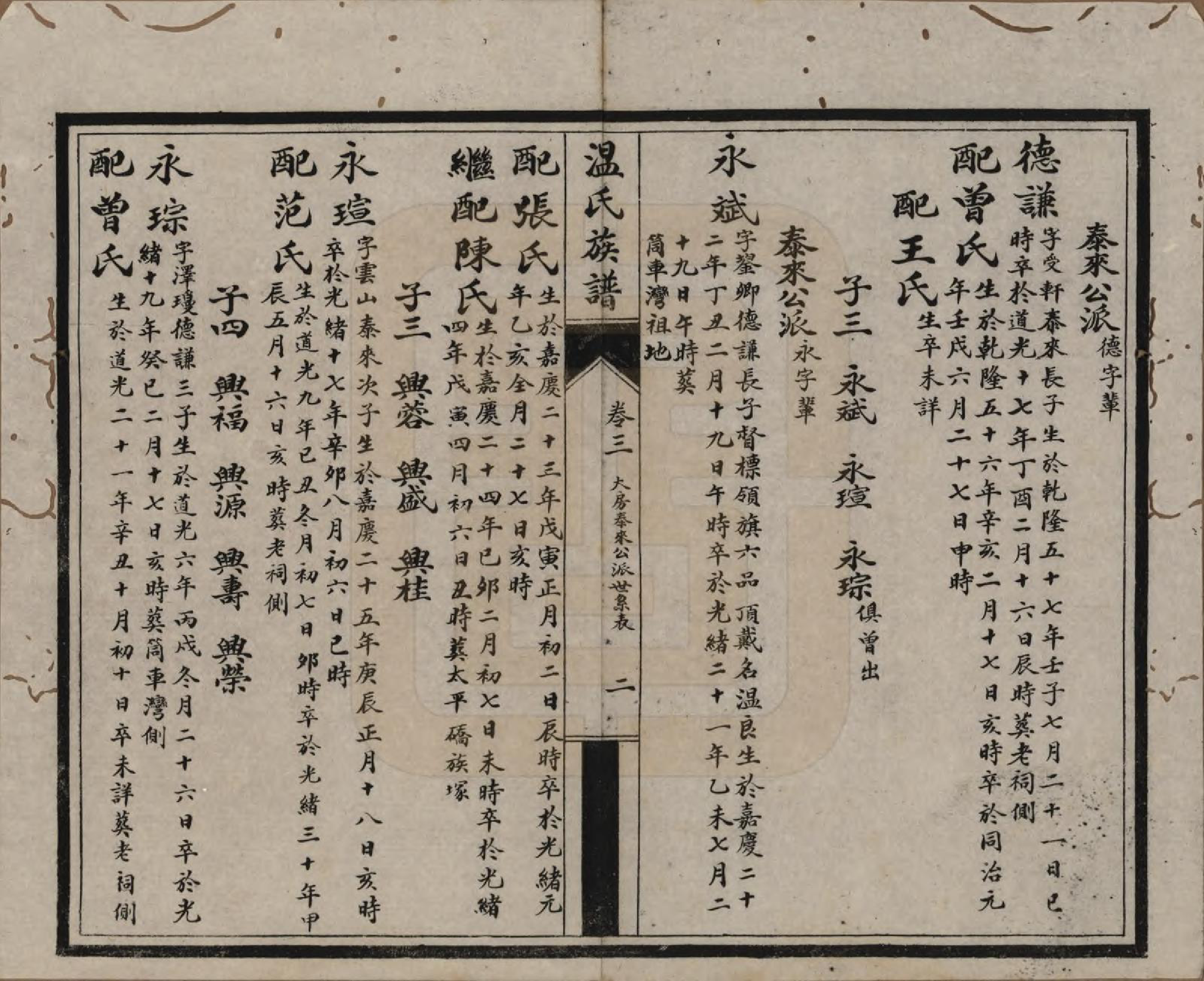 GTJP1635.温.四川新都.温氏余庆祠族谱十卷.民国十二年（1923）_003.pdf_第2页