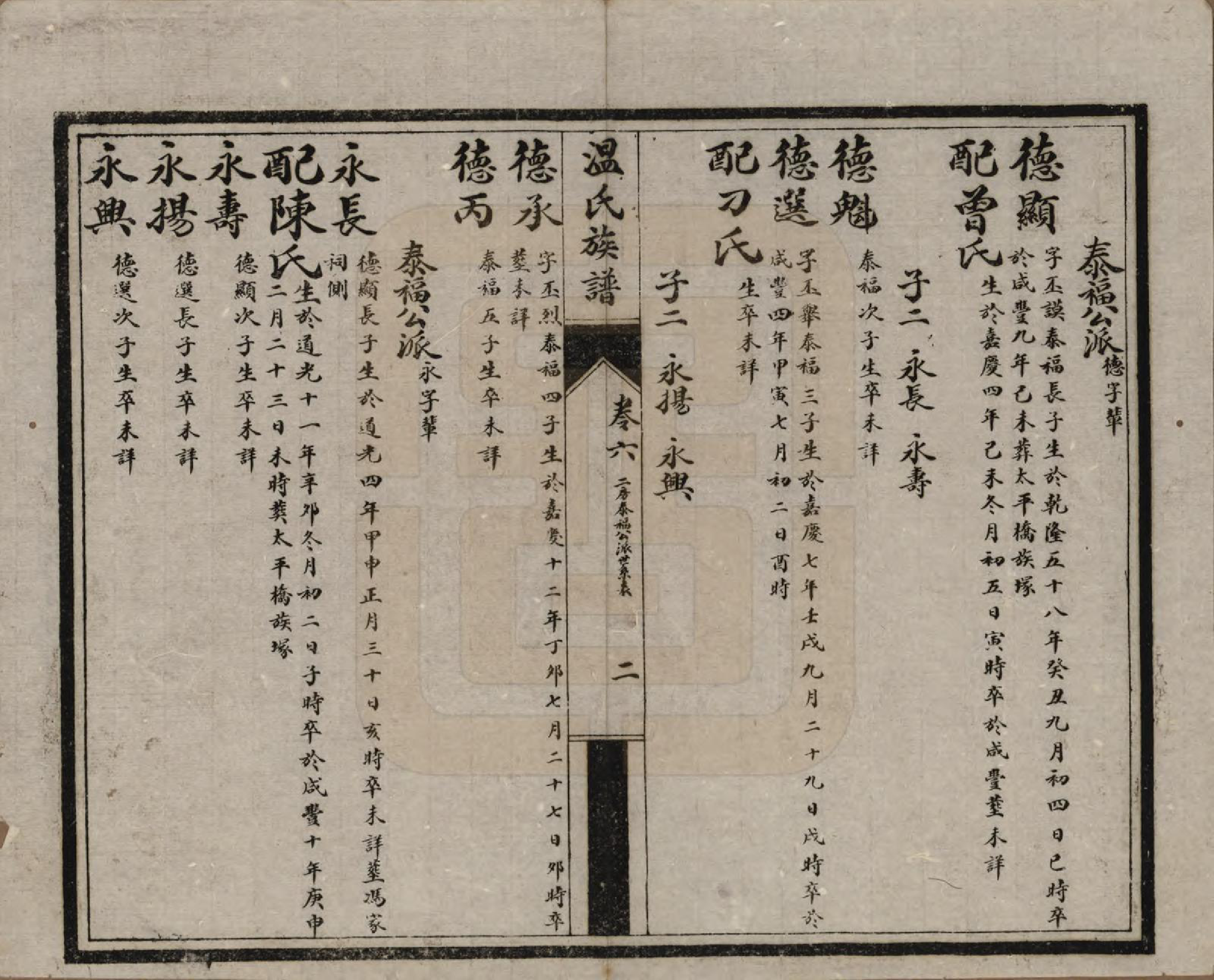 GTJP1635.温.四川新都.温氏余庆祠族谱十卷.民国十二年（1923）_006.pdf_第2页