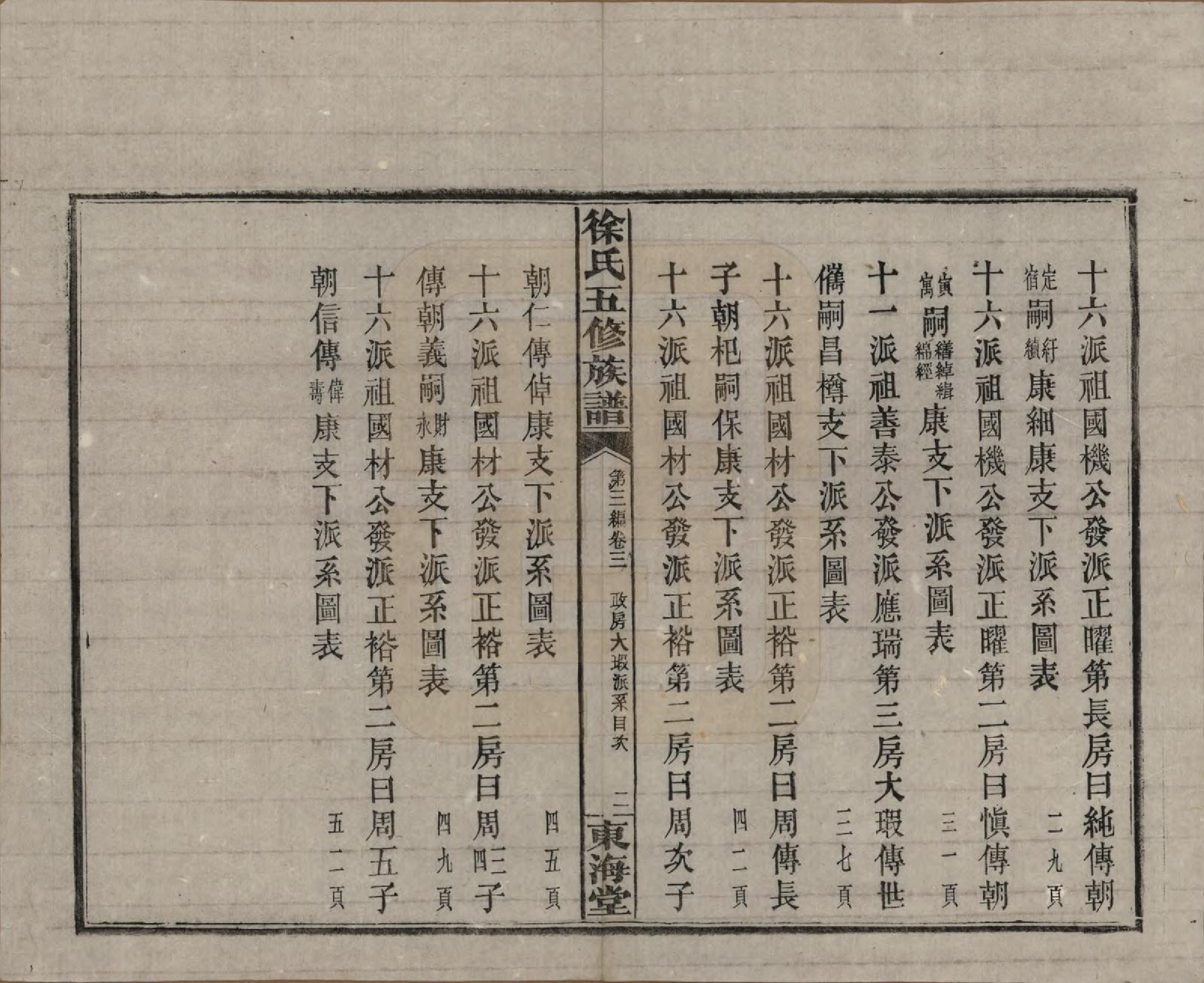 GTJP1840.徐.四川资阳.徐氏五修族谱第一编三卷第二编三卷第三编十八卷徐氏五修族谱.民国三十七年（1948）_303.pdf_第2页