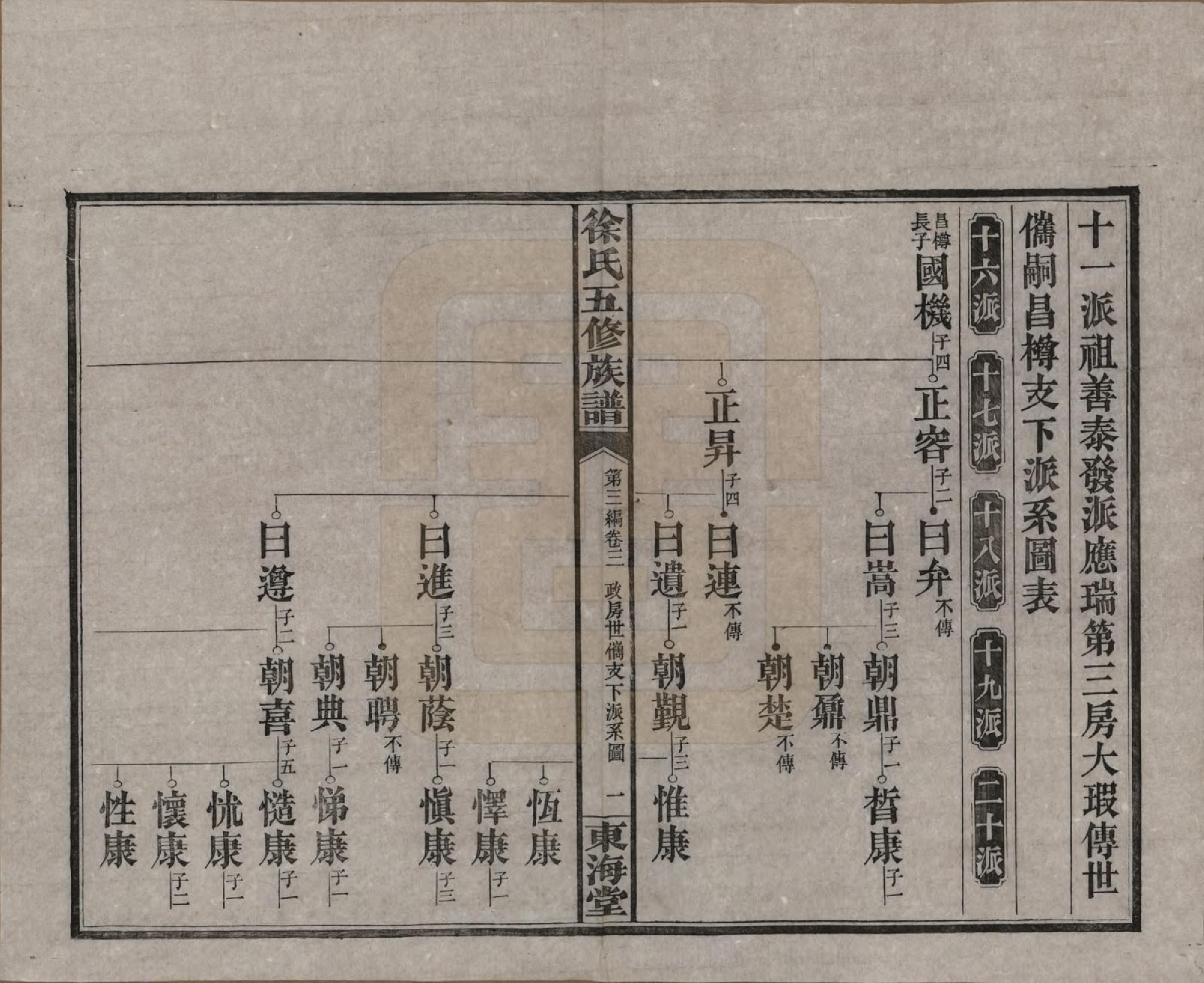GTJP1840.徐.四川资阳.徐氏五修族谱第一编三卷第二编三卷第三编十八卷徐氏五修族谱.民国三十七年（1948）_303.pdf_第3页
