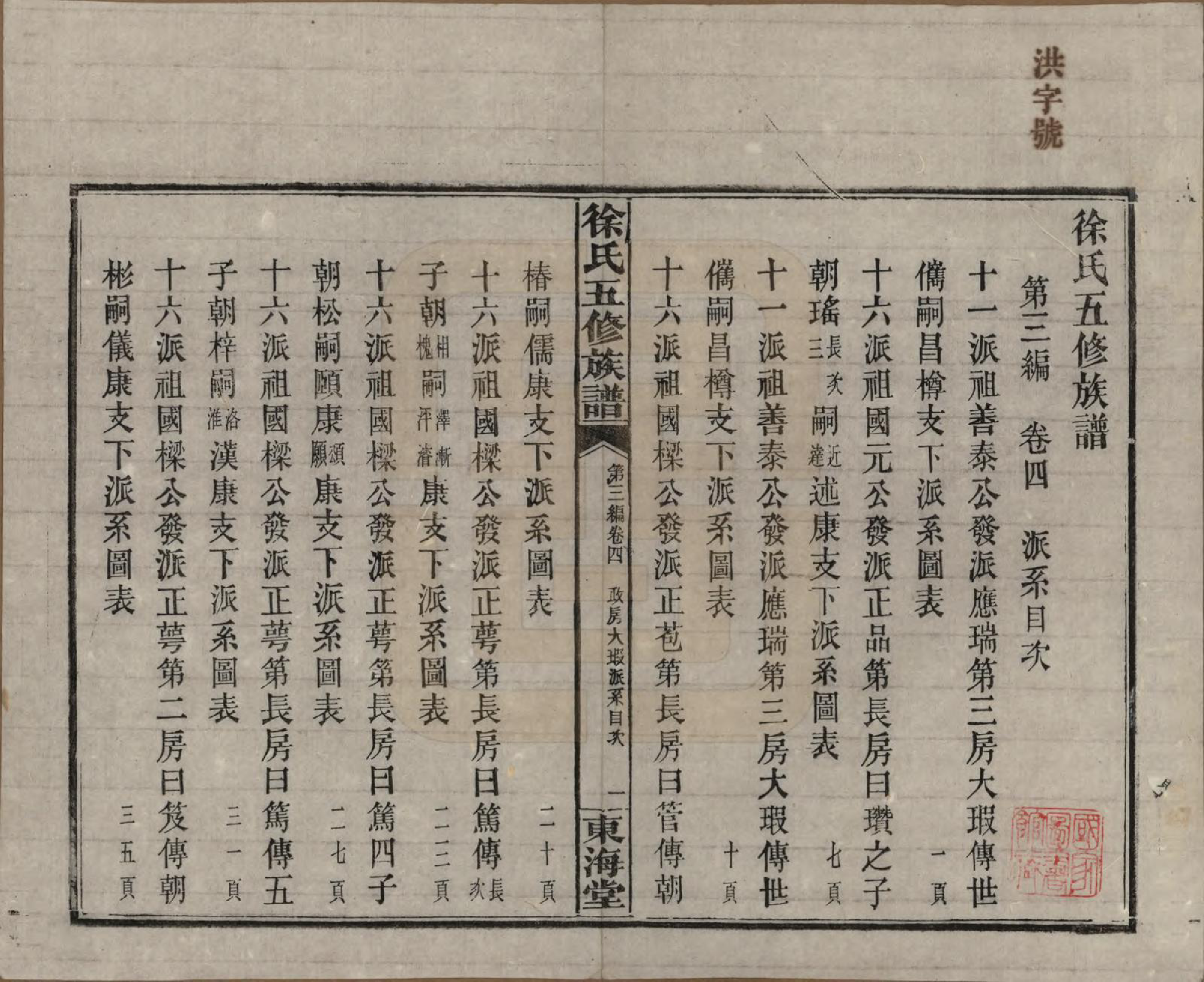 GTJP1840.徐.四川资阳.徐氏五修族谱第一编三卷第二编三卷第三编十八卷徐氏五修族谱.民国三十七年（1948）_304.pdf_第1页