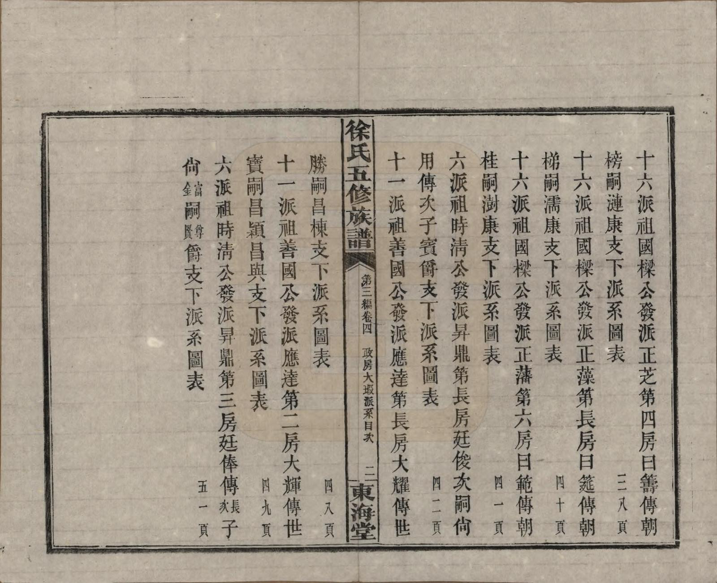 GTJP1840.徐.四川资阳.徐氏五修族谱第一编三卷第二编三卷第三编十八卷徐氏五修族谱.民国三十七年（1948）_304.pdf_第2页