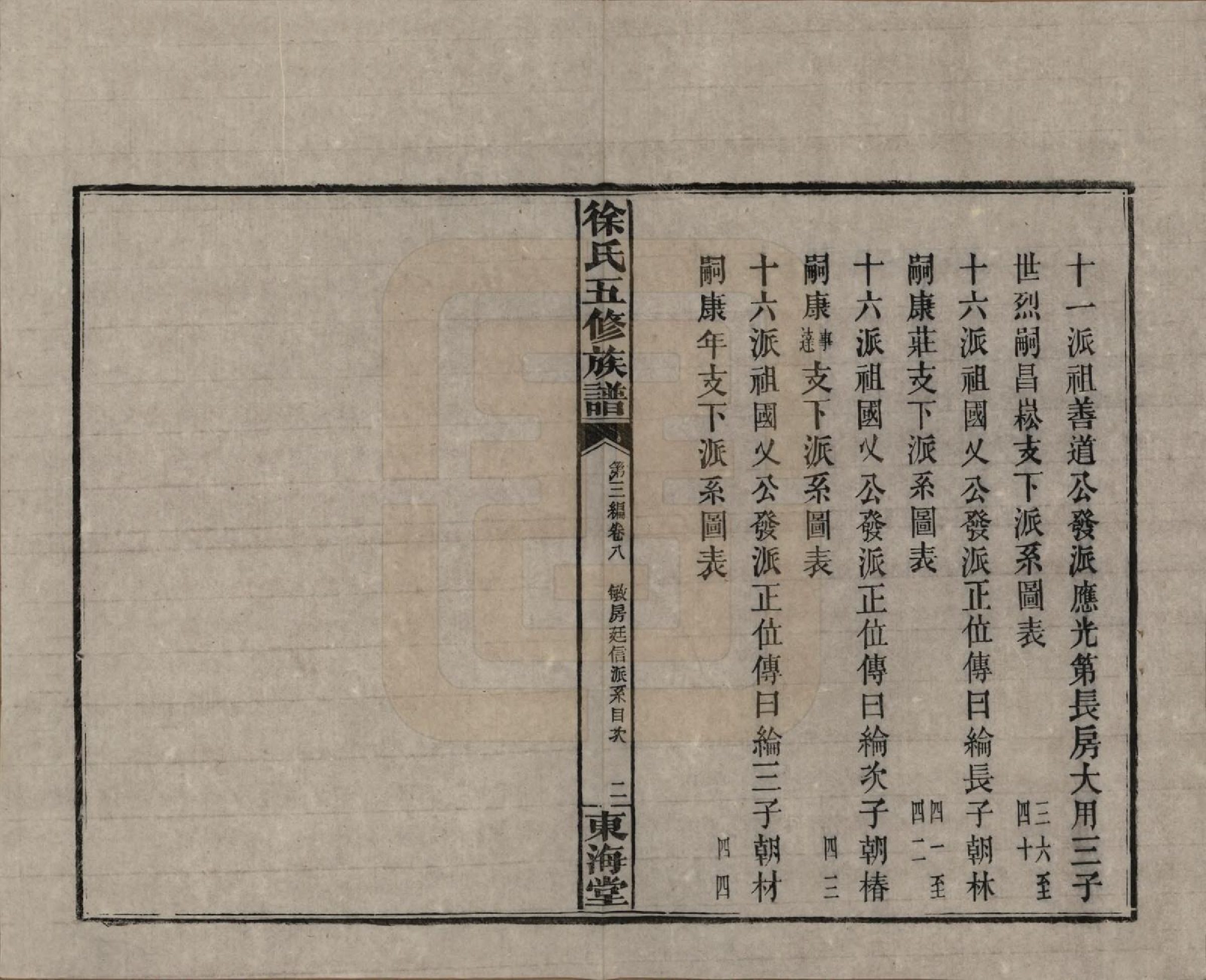 GTJP1840.徐.四川资阳.徐氏五修族谱第一编三卷第二编三卷第三编十八卷徐氏五修族谱.民国三十七年（1948）_308.pdf_第2页