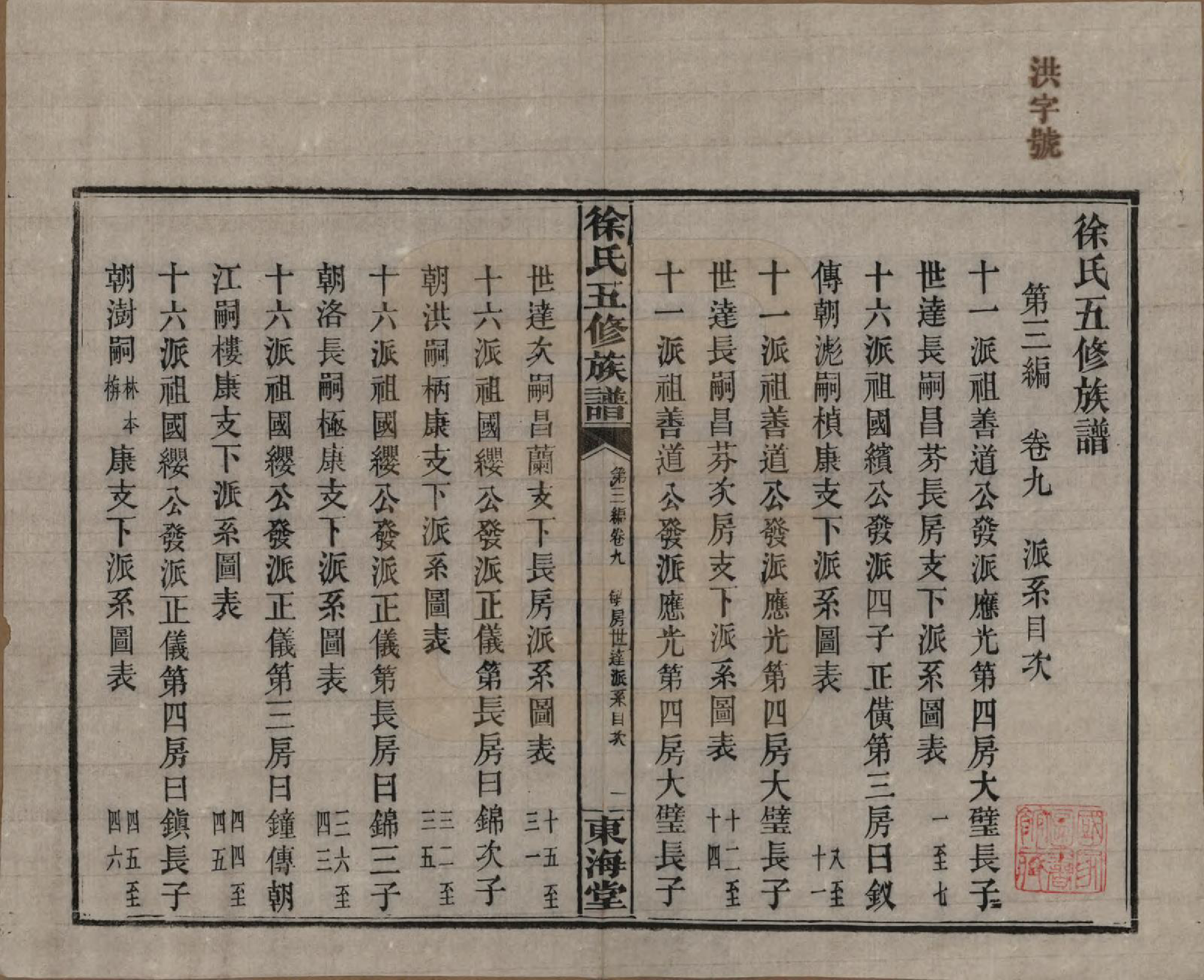 GTJP1840.徐.四川资阳.徐氏五修族谱第一编三卷第二编三卷第三编十八卷徐氏五修族谱.民国三十七年（1948）_309.pdf_第1页