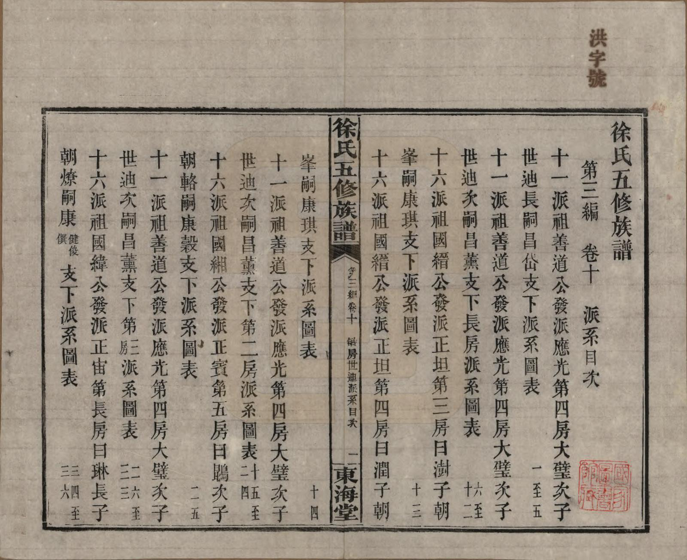 GTJP1840.徐.四川资阳.徐氏五修族谱第一编三卷第二编三卷第三编十八卷徐氏五修族谱.民国三十七年（1948）_310.pdf_第1页