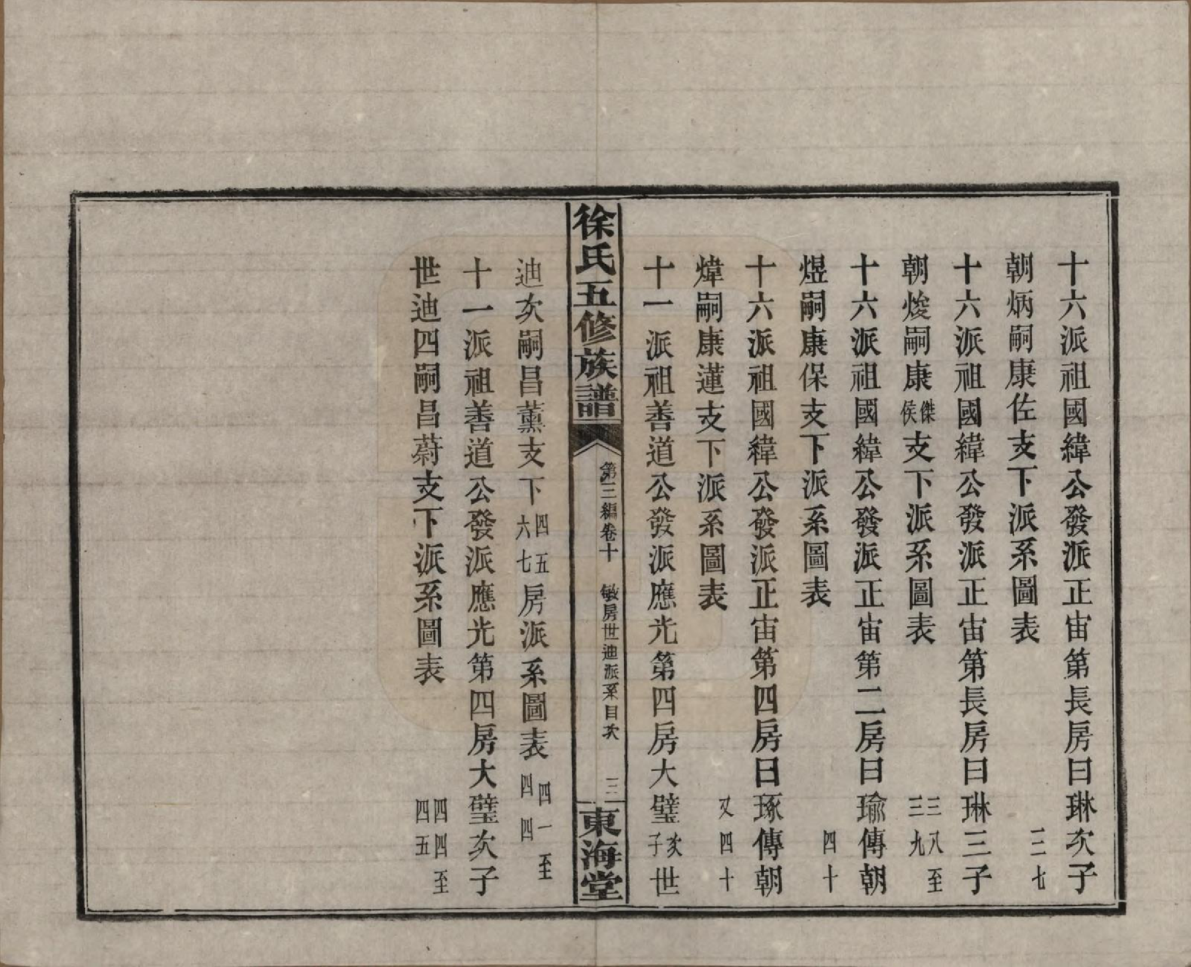 GTJP1840.徐.四川资阳.徐氏五修族谱第一编三卷第二编三卷第三编十八卷徐氏五修族谱.民国三十七年（1948）_310.pdf_第2页