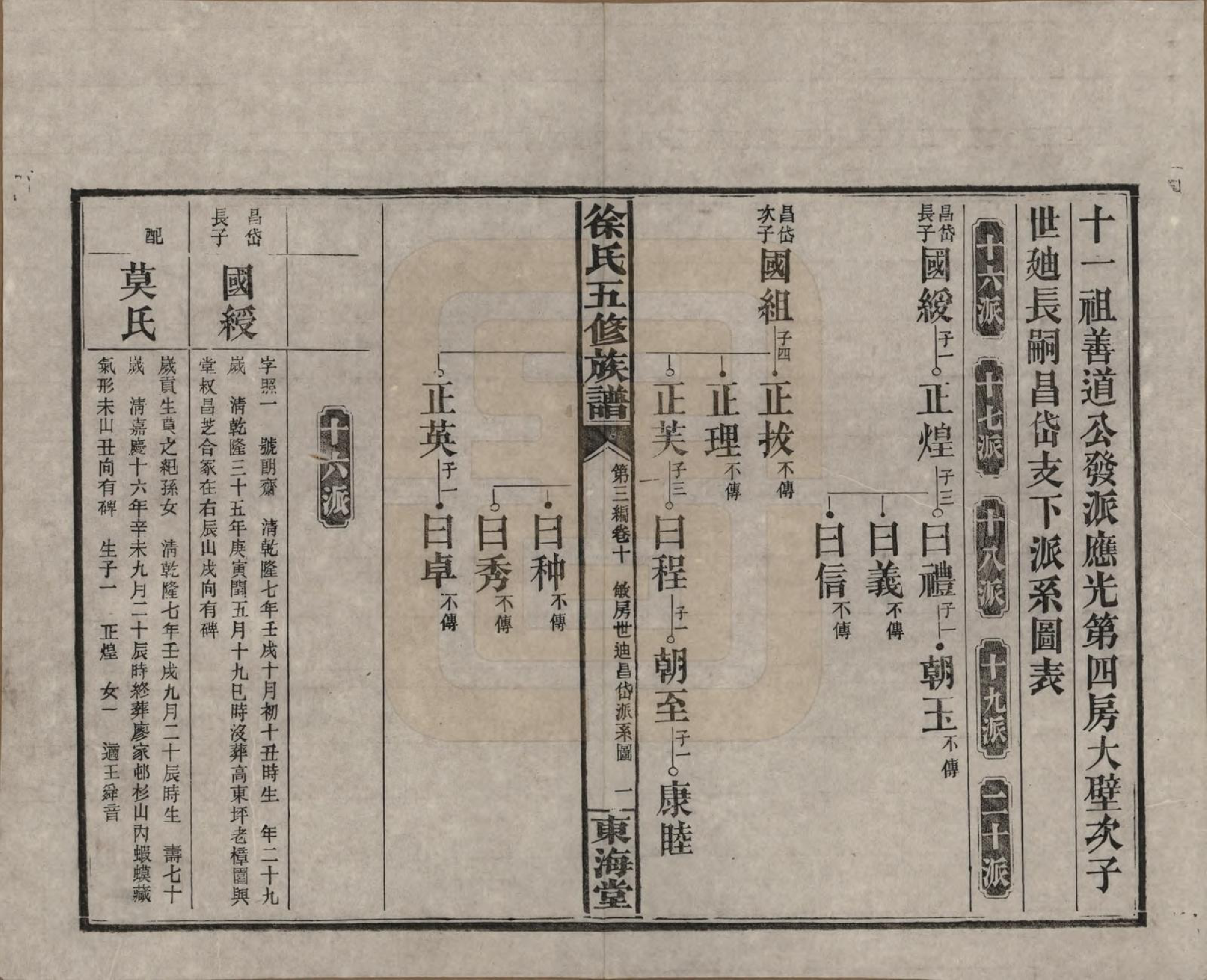 GTJP1840.徐.四川资阳.徐氏五修族谱第一编三卷第二编三卷第三编十八卷徐氏五修族谱.民国三十七年（1948）_310.pdf_第3页