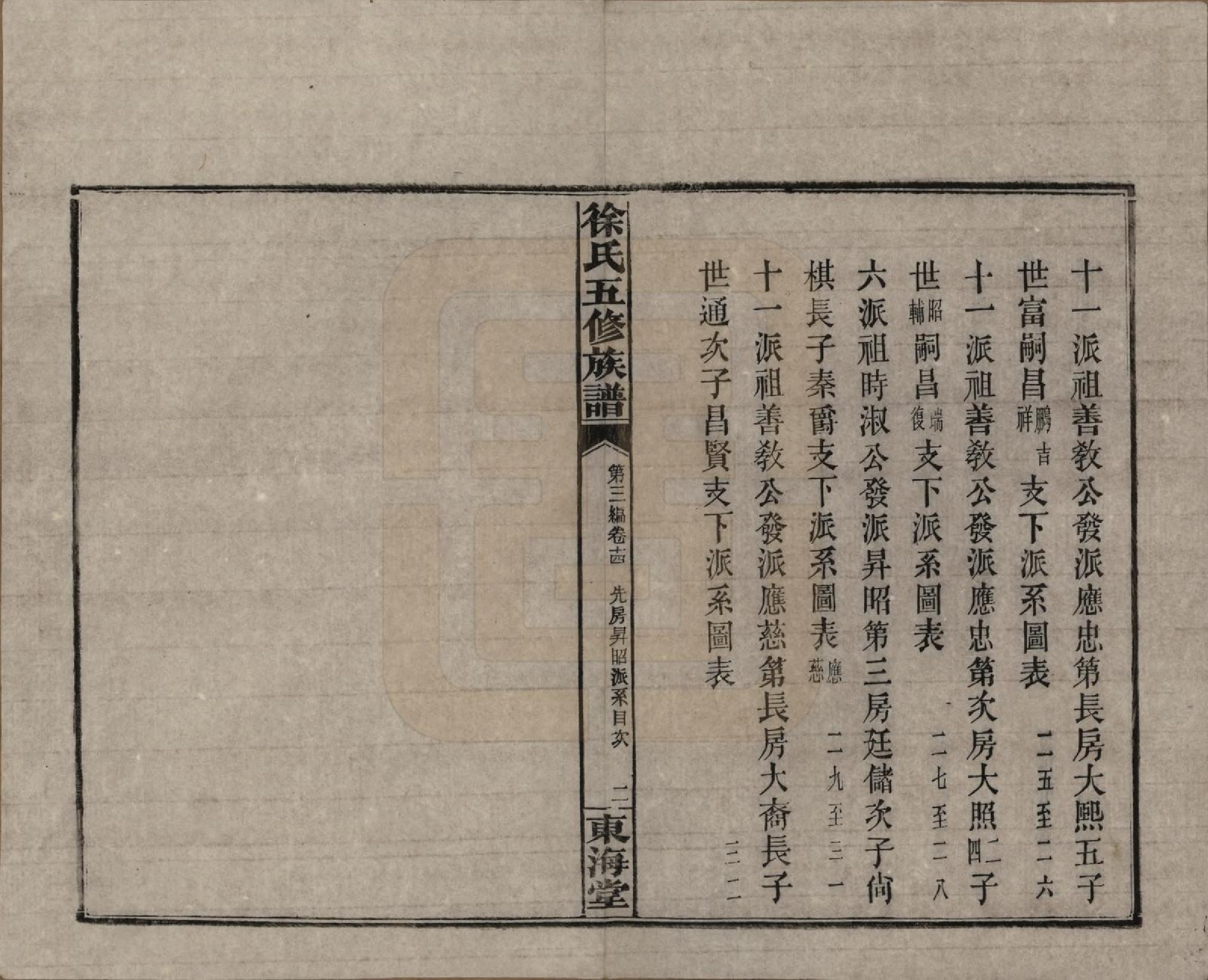 GTJP1840.徐.四川资阳.徐氏五修族谱第一编三卷第二编三卷第三编十八卷徐氏五修族谱.民国三十七年（1948）_314.pdf_第2页