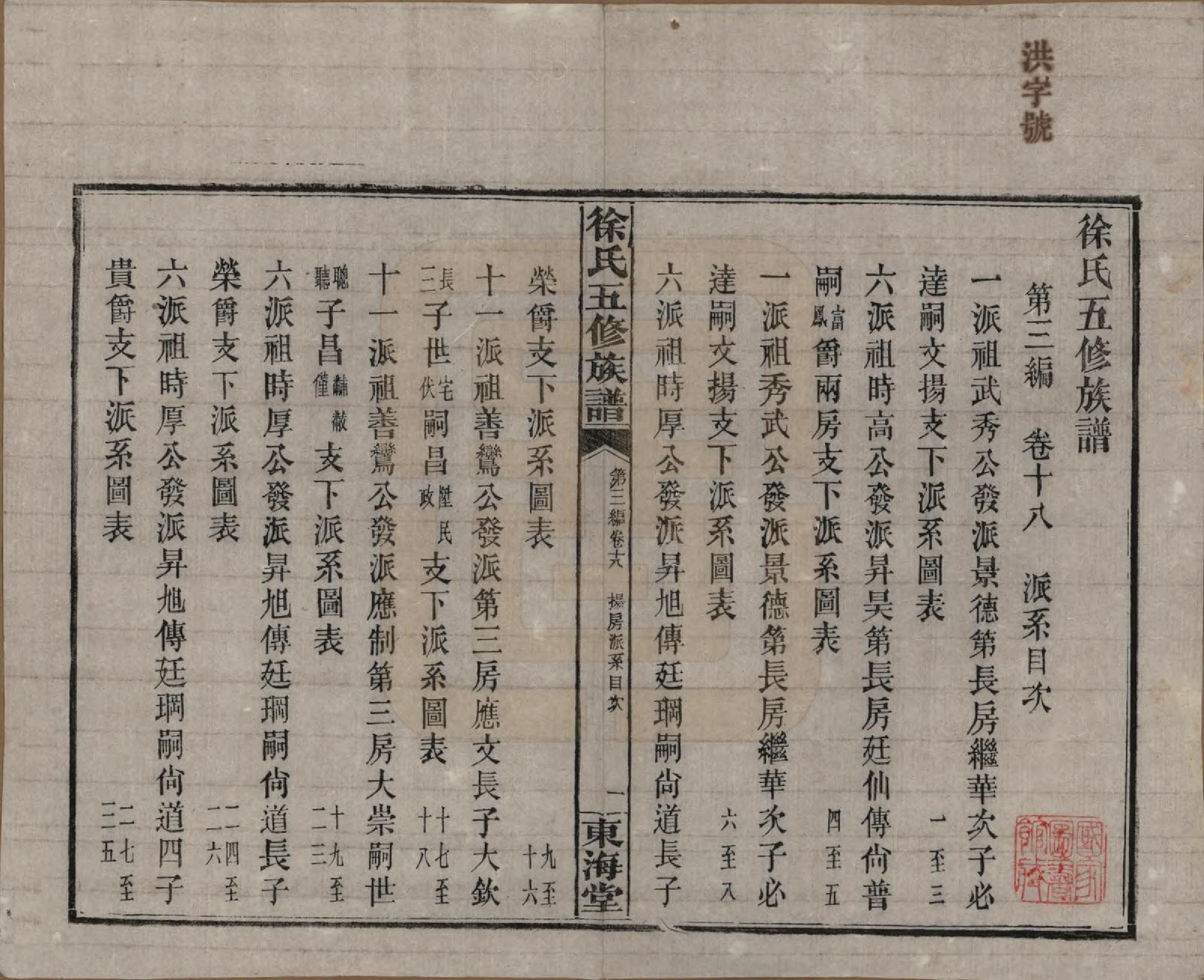 GTJP1840.徐.四川资阳.徐氏五修族谱第一编三卷第二编三卷第三编十八卷徐氏五修族谱.民国三十七年（1948）_318.pdf_第1页