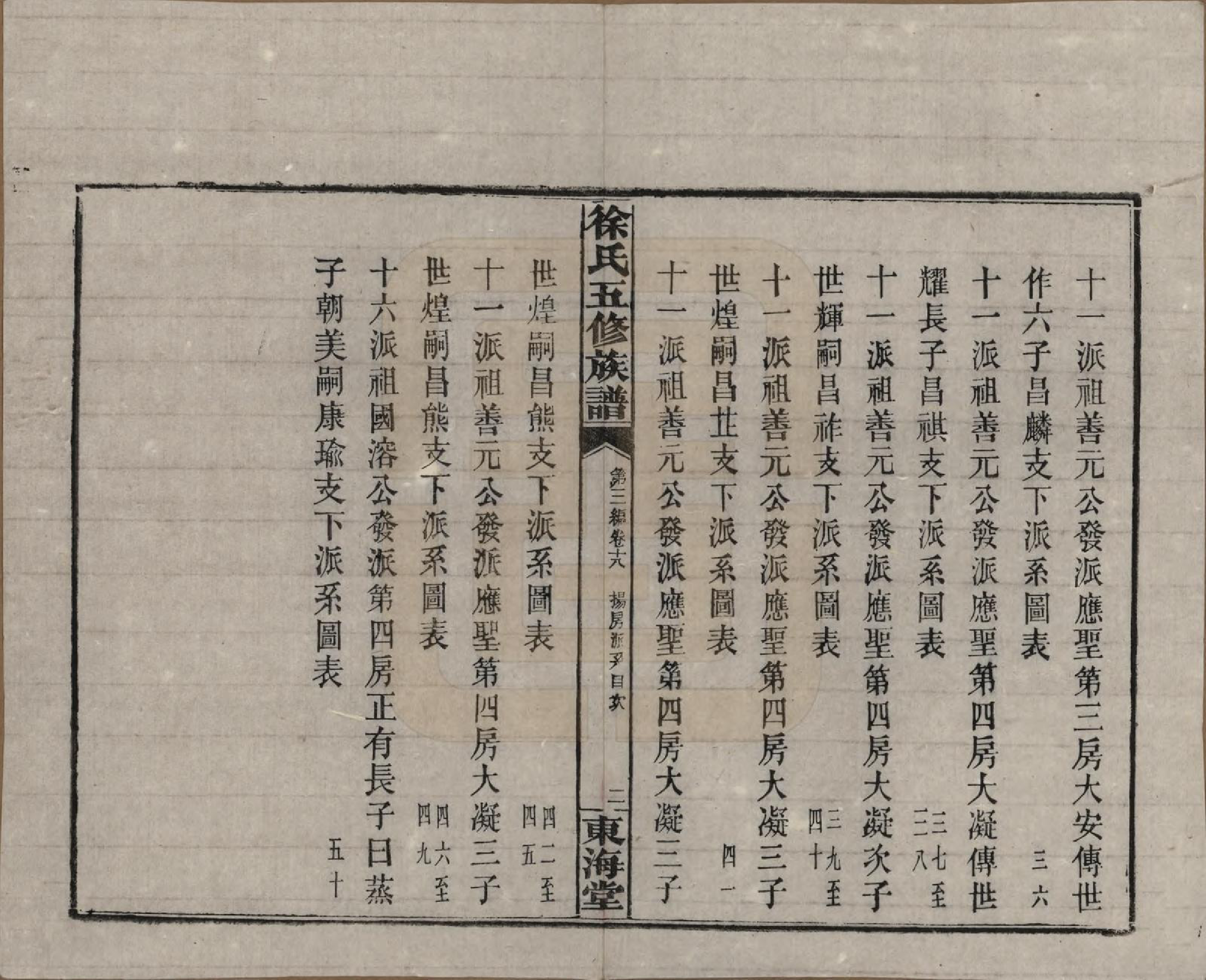 GTJP1840.徐.四川资阳.徐氏五修族谱第一编三卷第二编三卷第三编十八卷徐氏五修族谱.民国三十七年（1948）_318.pdf_第2页