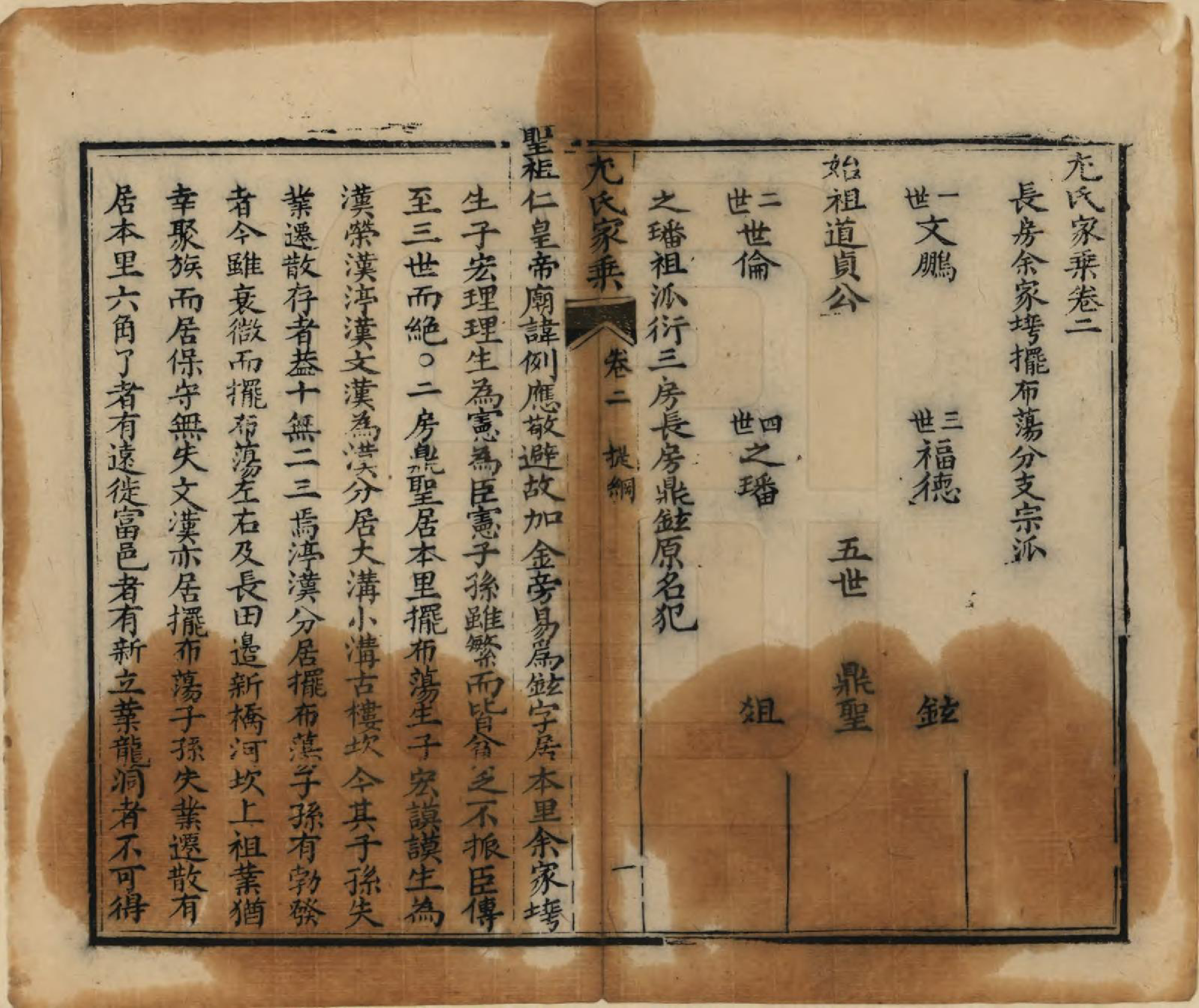 GTJP2025.尤.四川江安.尤氏家乘.清光绪26年[1900]_002.pdf_第2页