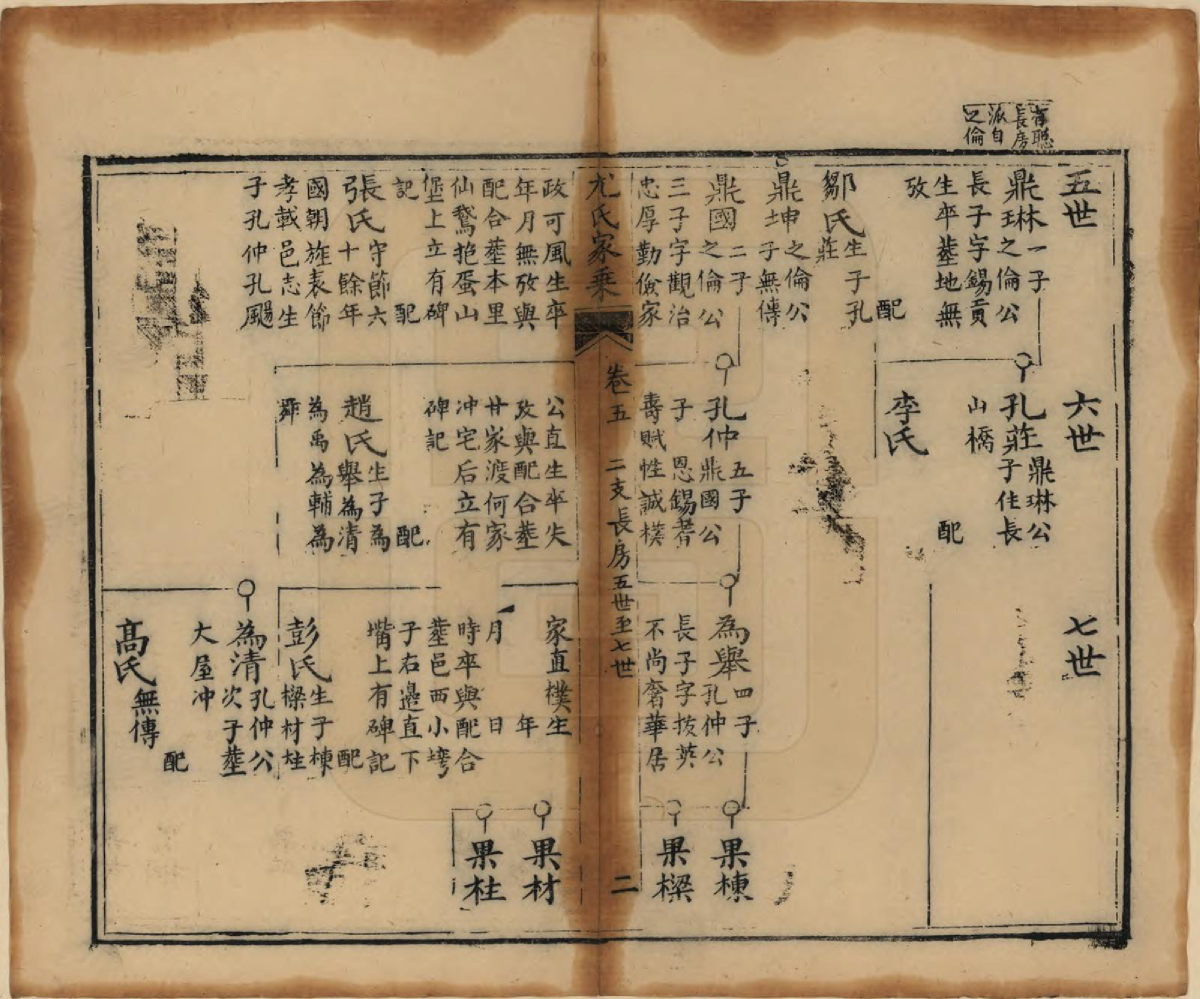 GTJP2025.尤.四川江安.尤氏家乘.清光绪26年[1900]_005.pdf_第3页