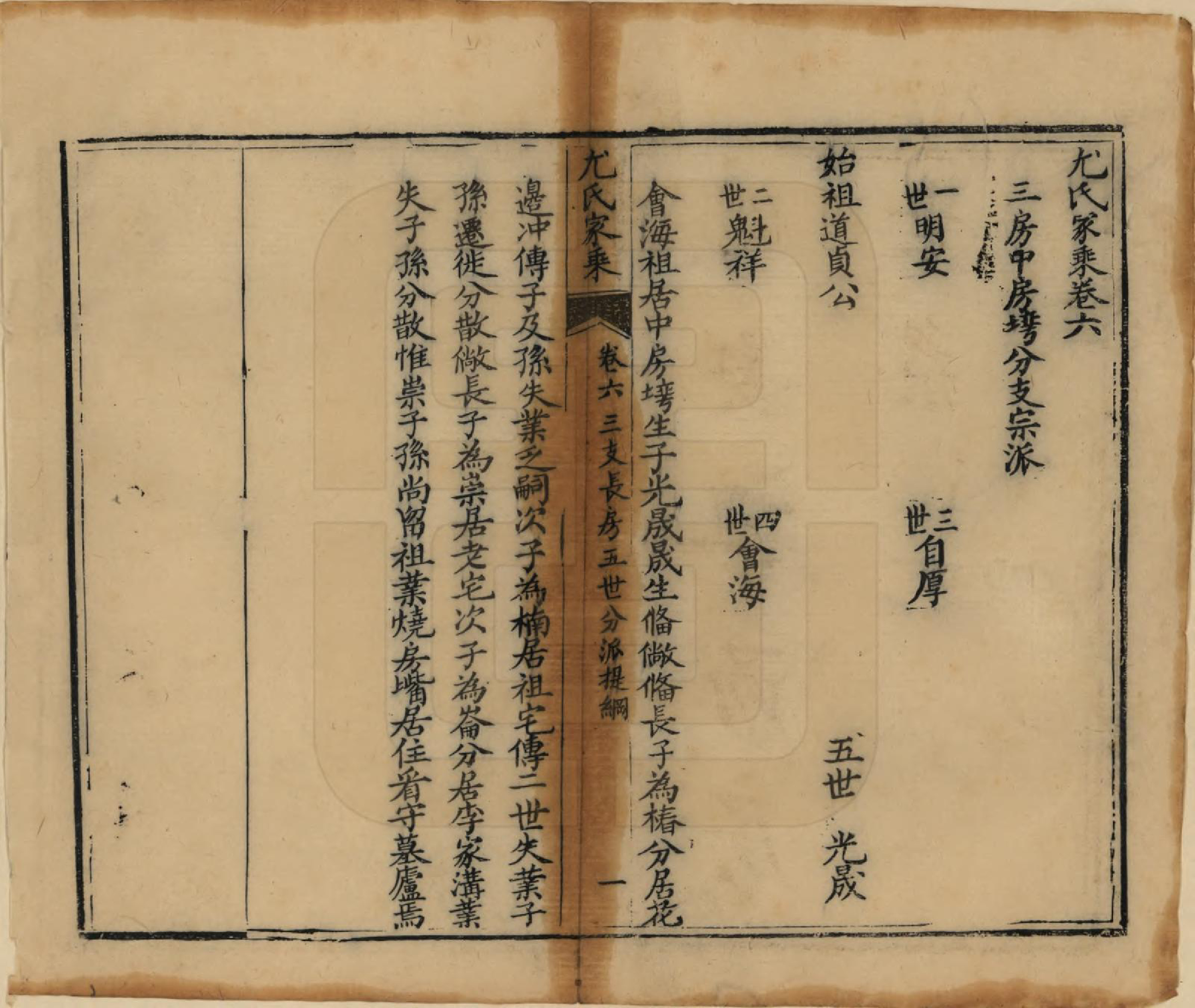 GTJP2025.尤.四川江安.尤氏家乘.清光绪26年[1900]_006.pdf_第2页