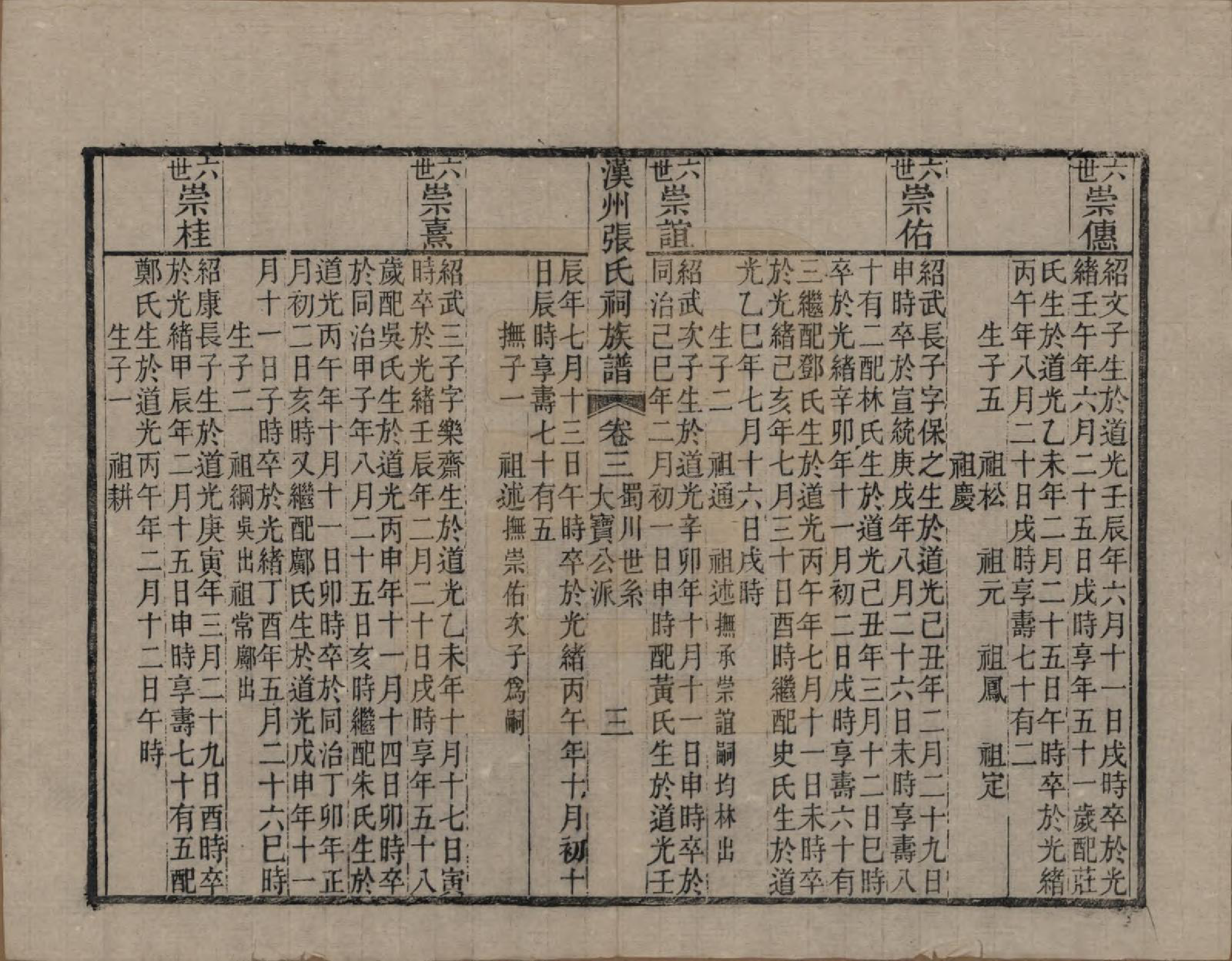 GTJP2179.张.四川广汉.汉州张氏祠族谱二十三卷首一卷.清宣统元年（1909）_003.pdf_第3页