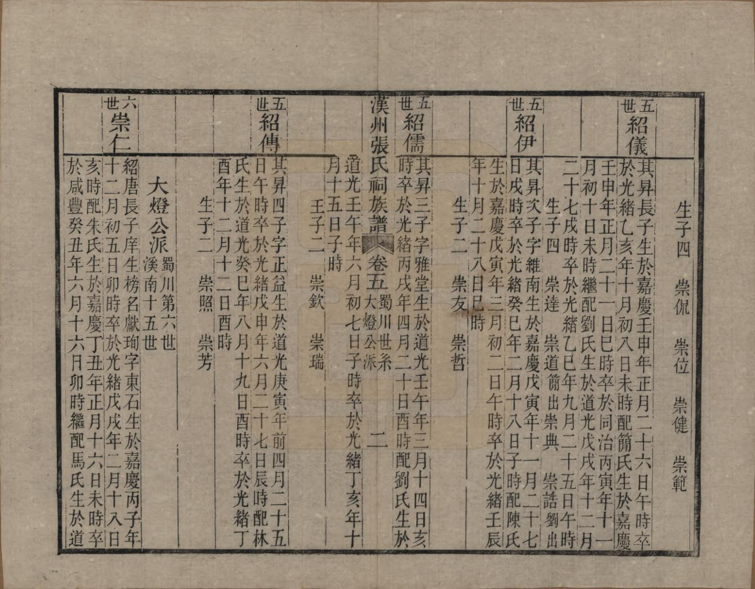 GTJP2179.张.四川广汉.汉州张氏祠族谱二十三卷首一卷.清宣统元年（1909）_005.pdf_第2页