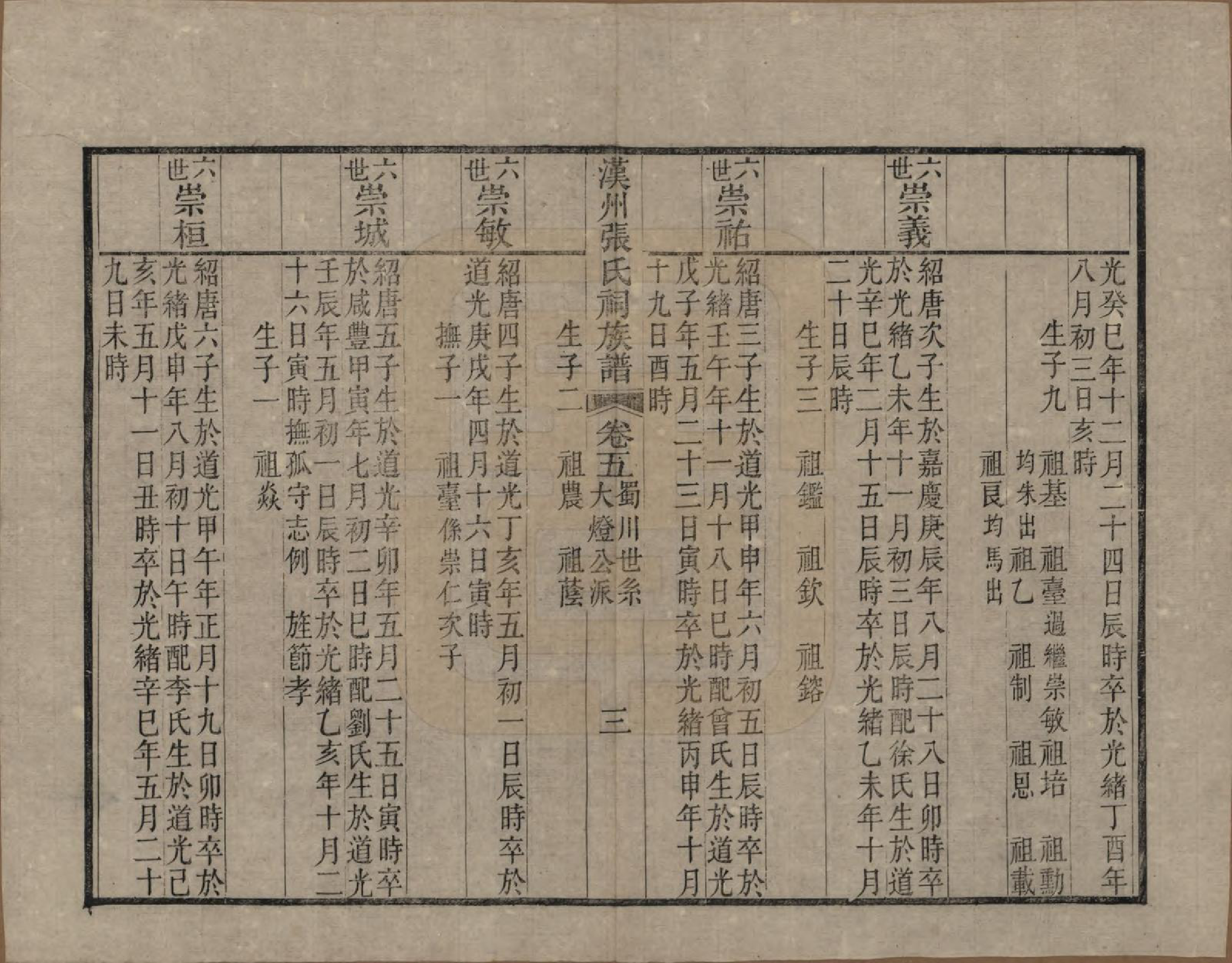 GTJP2179.张.四川广汉.汉州张氏祠族谱二十三卷首一卷.清宣统元年（1909）_005.pdf_第3页