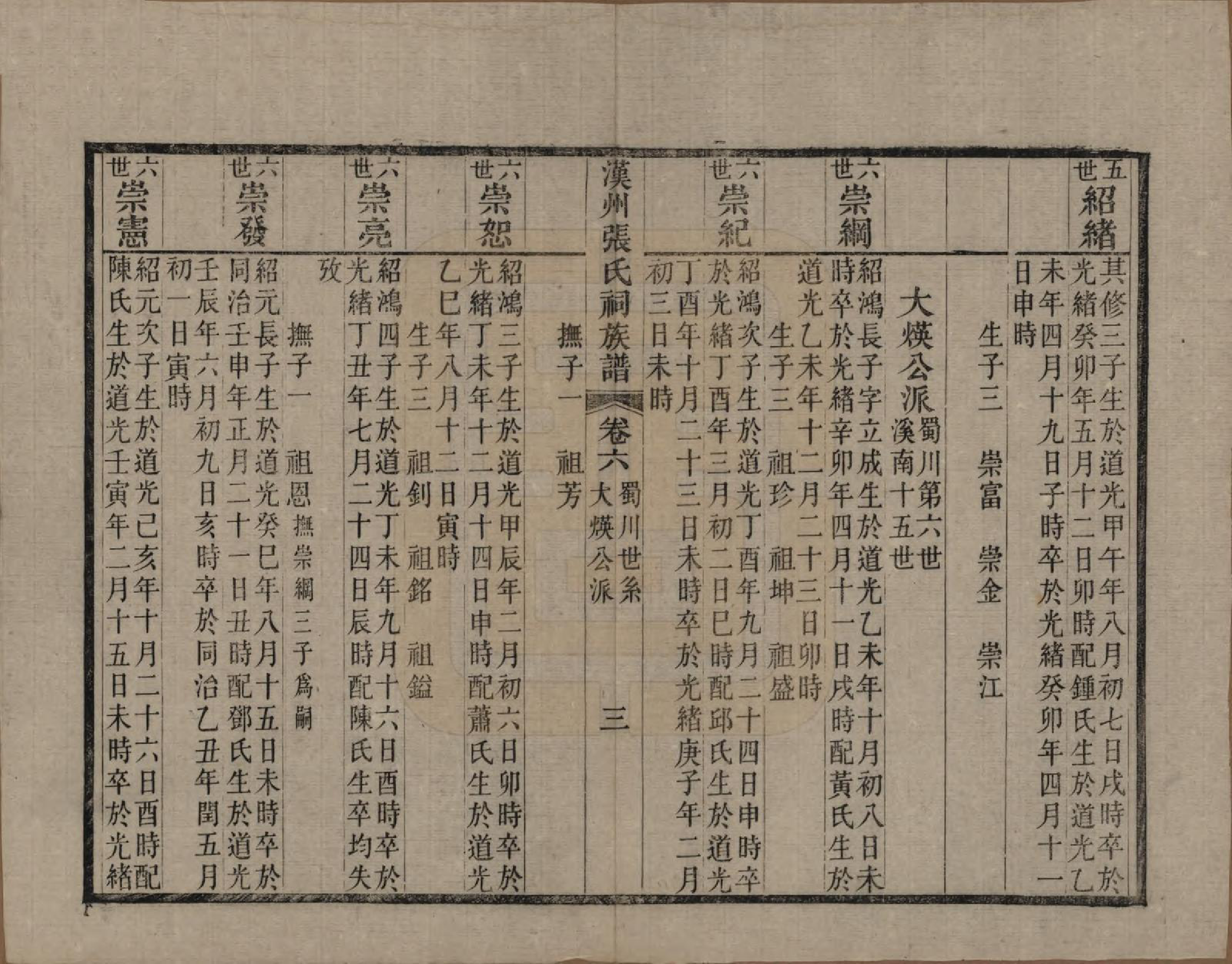 GTJP2179.张.四川广汉.汉州张氏祠族谱二十三卷首一卷.清宣统元年（1909）_006.pdf_第3页