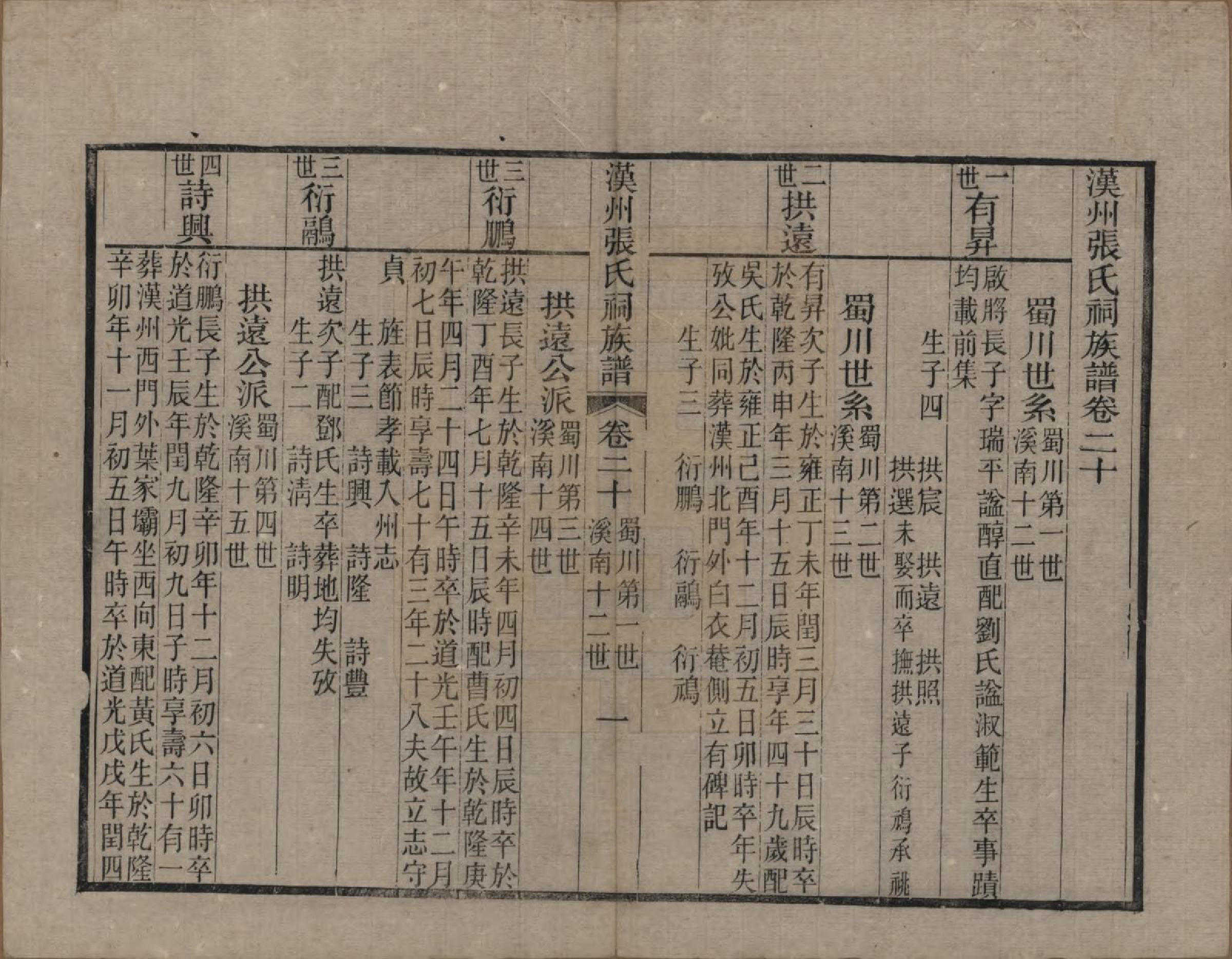 GTJP2179.张.四川广汉.汉州张氏祠族谱二十三卷首一卷.清宣统元年（1909）_020.pdf_第1页