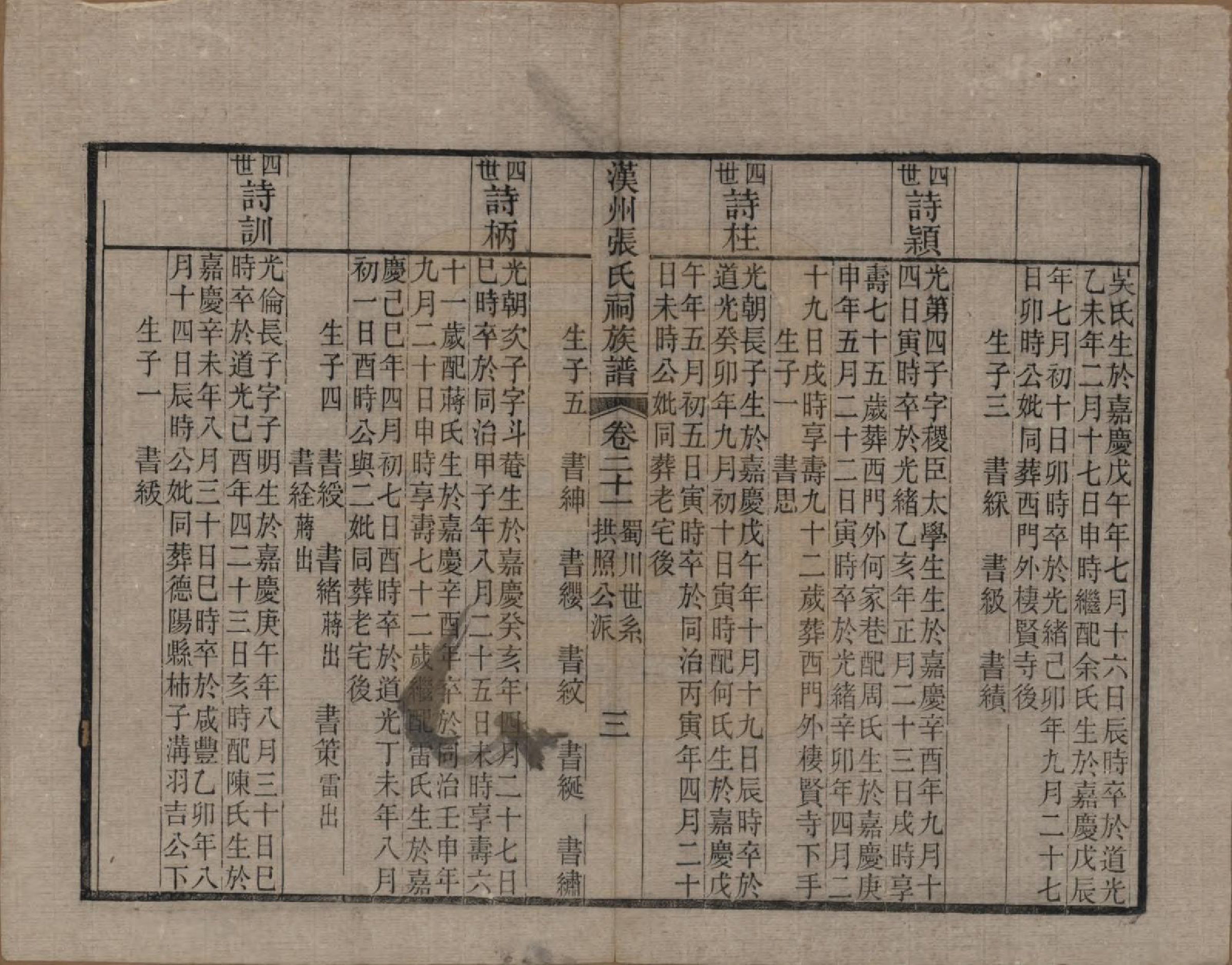 GTJP2179.张.四川广汉.汉州张氏祠族谱二十三卷首一卷.清宣统元年（1909）_021.pdf_第3页