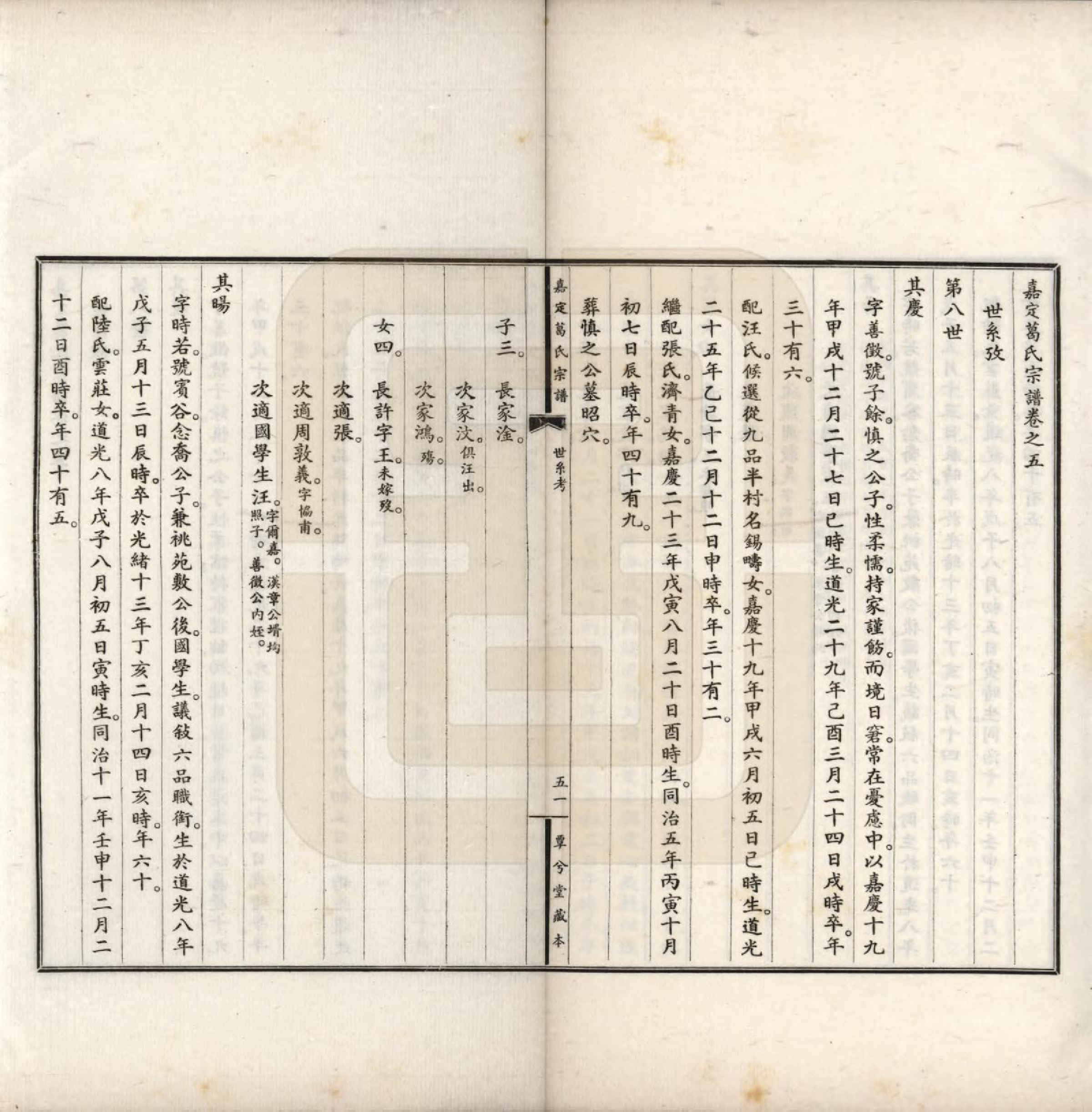 GTJP0393.葛.上海.嘉定葛氏宗谱十卷首一卷.民国二十九年（1940）_005.pdf_第1页