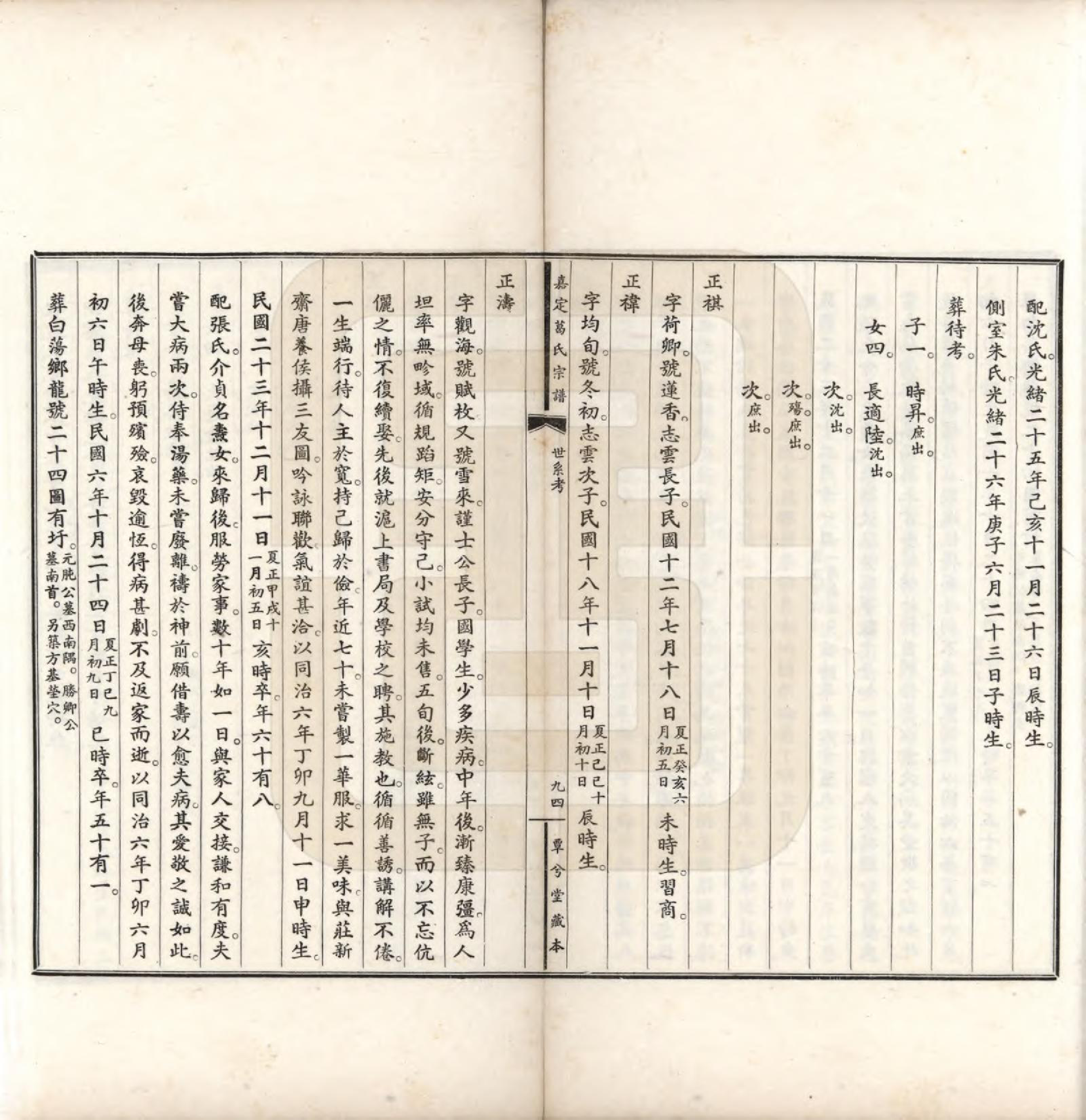 GTJP0393.葛.上海.嘉定葛氏宗谱十卷首一卷.民国二十九年（1940）_008.pdf_第3页